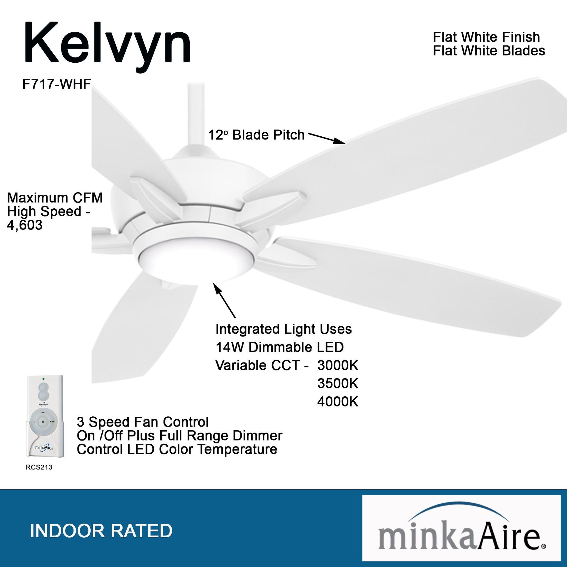 Kelvyn 52" Flat White Indoor LED Ceiling Fan with Remote Control - Bees Lighting