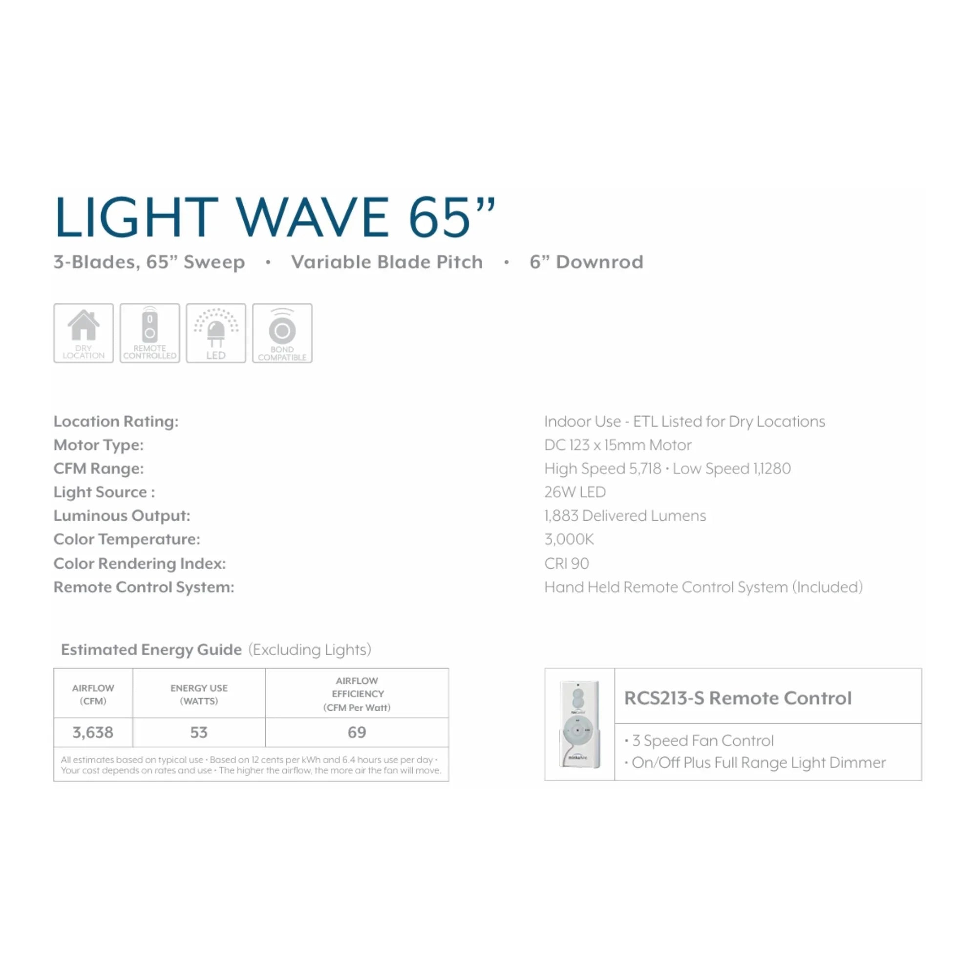 Light Wave LED 65" Silver Large Ceiling Fan with Light and Remote