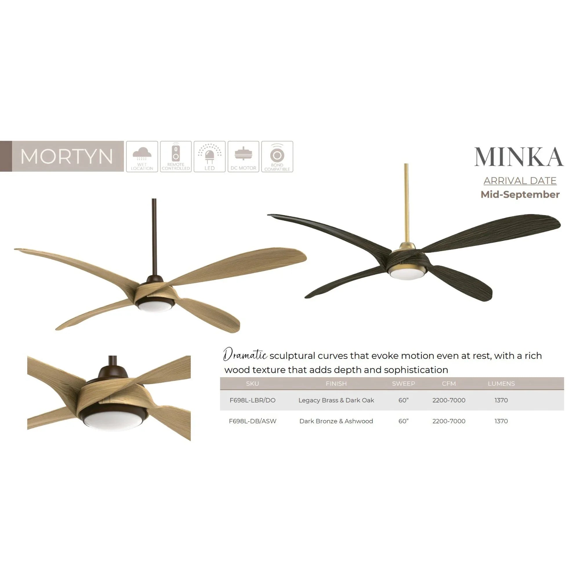 Mortyn 60" Indoor/Outdoor LED Ceiling Fan, Dark Bronze