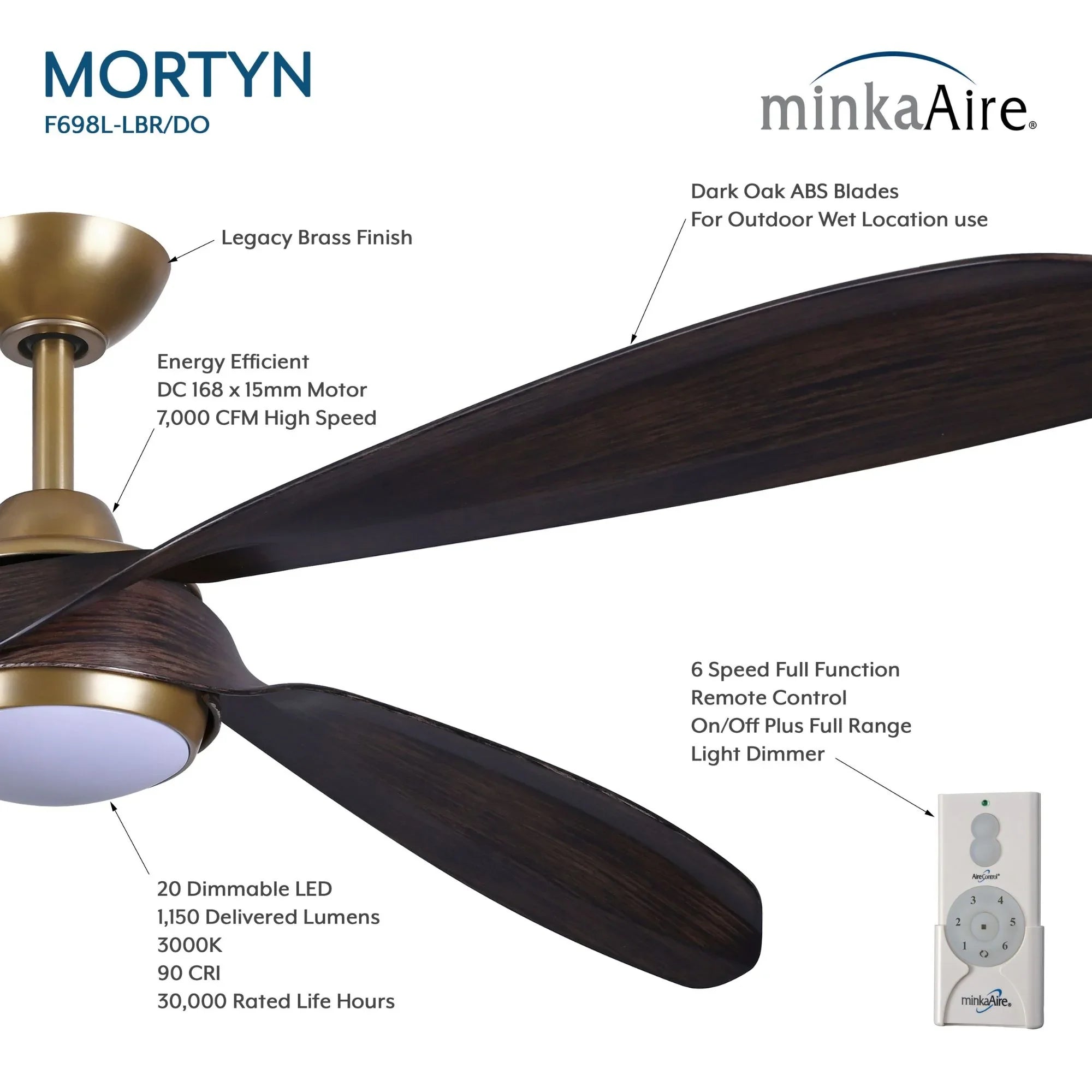 Mortyn 60" Indoor/Outdoor LED Ceiling Fan, Legacy Brass
