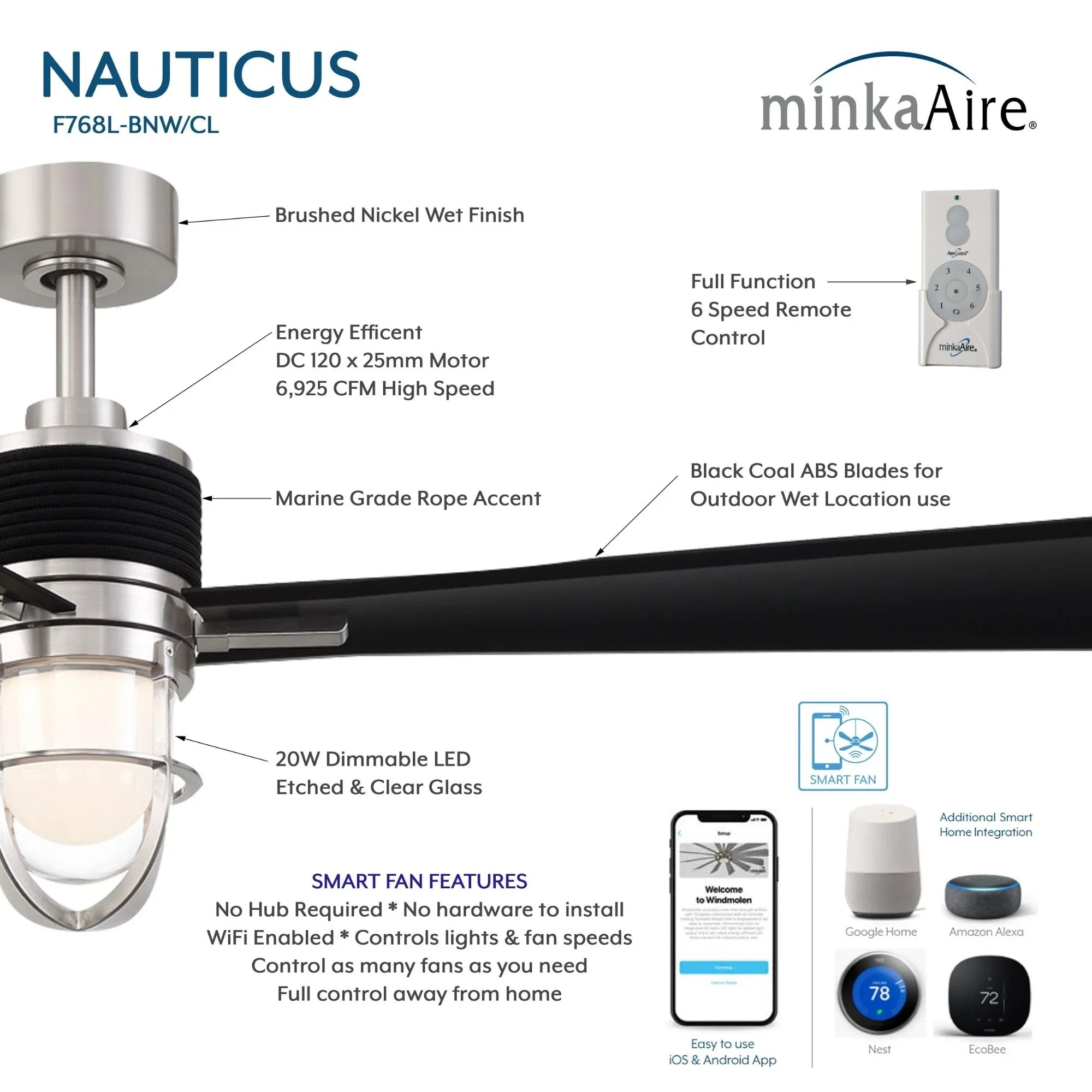 Nauticus 65" LED Smart Ceiling Fan, Brushed Nickel Wet with Coal Blades