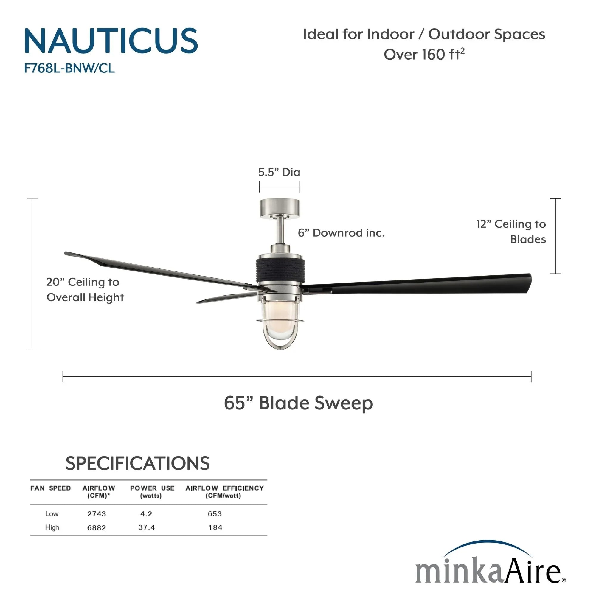Nauticus 65" LED Smart Ceiling Fan, Brushed Nickel Wet with Coal Blades