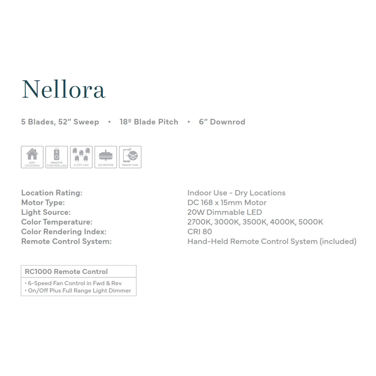 Nellora ceiling fan specifications chart with motor, light, and control details