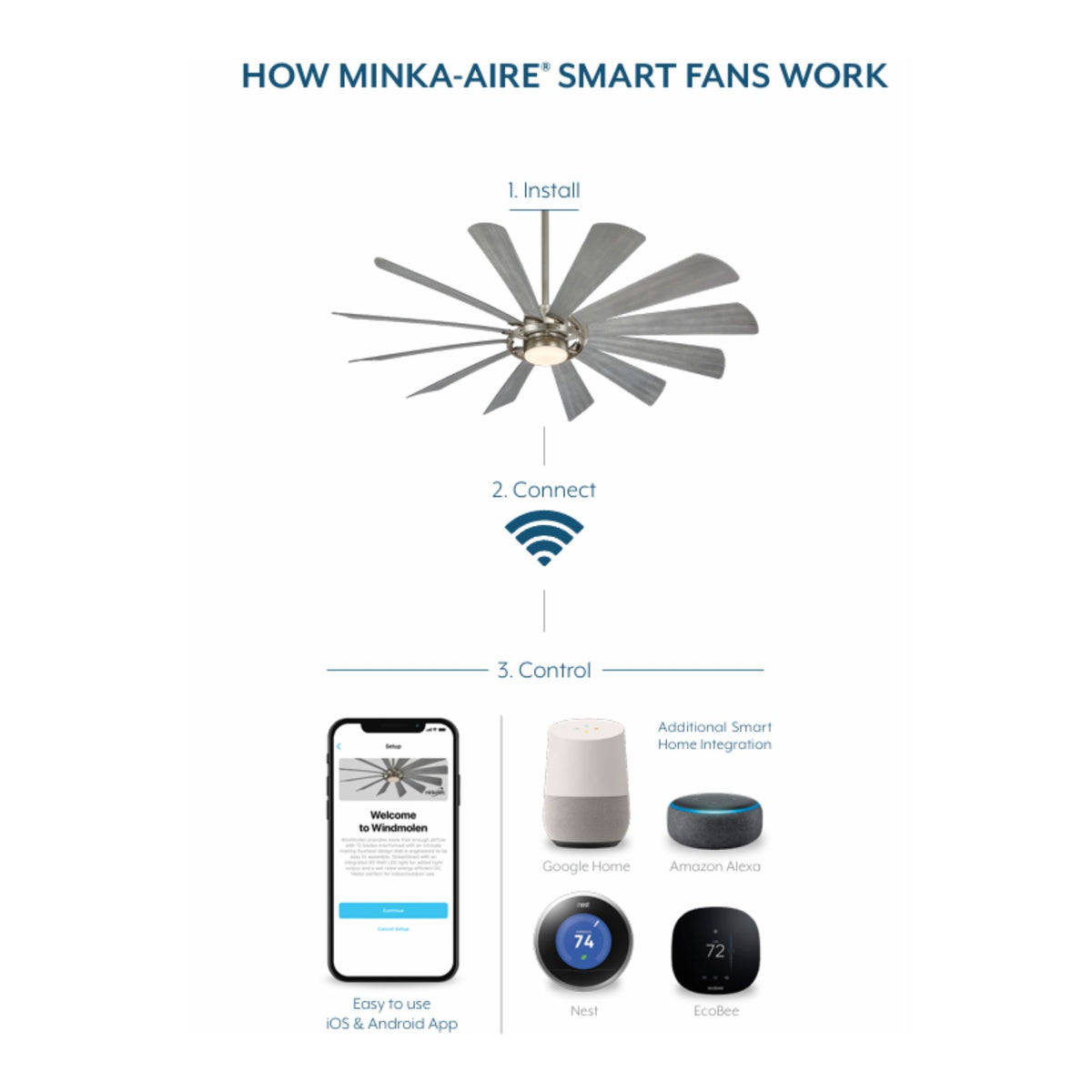 Smart ceiling fan with LED light, showing app control and Wi‑Fi connection