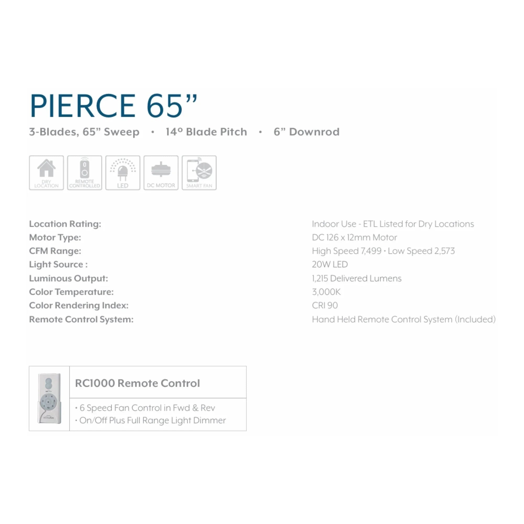 Pierce 65" Black Coal LED Smart Ceiling Fan