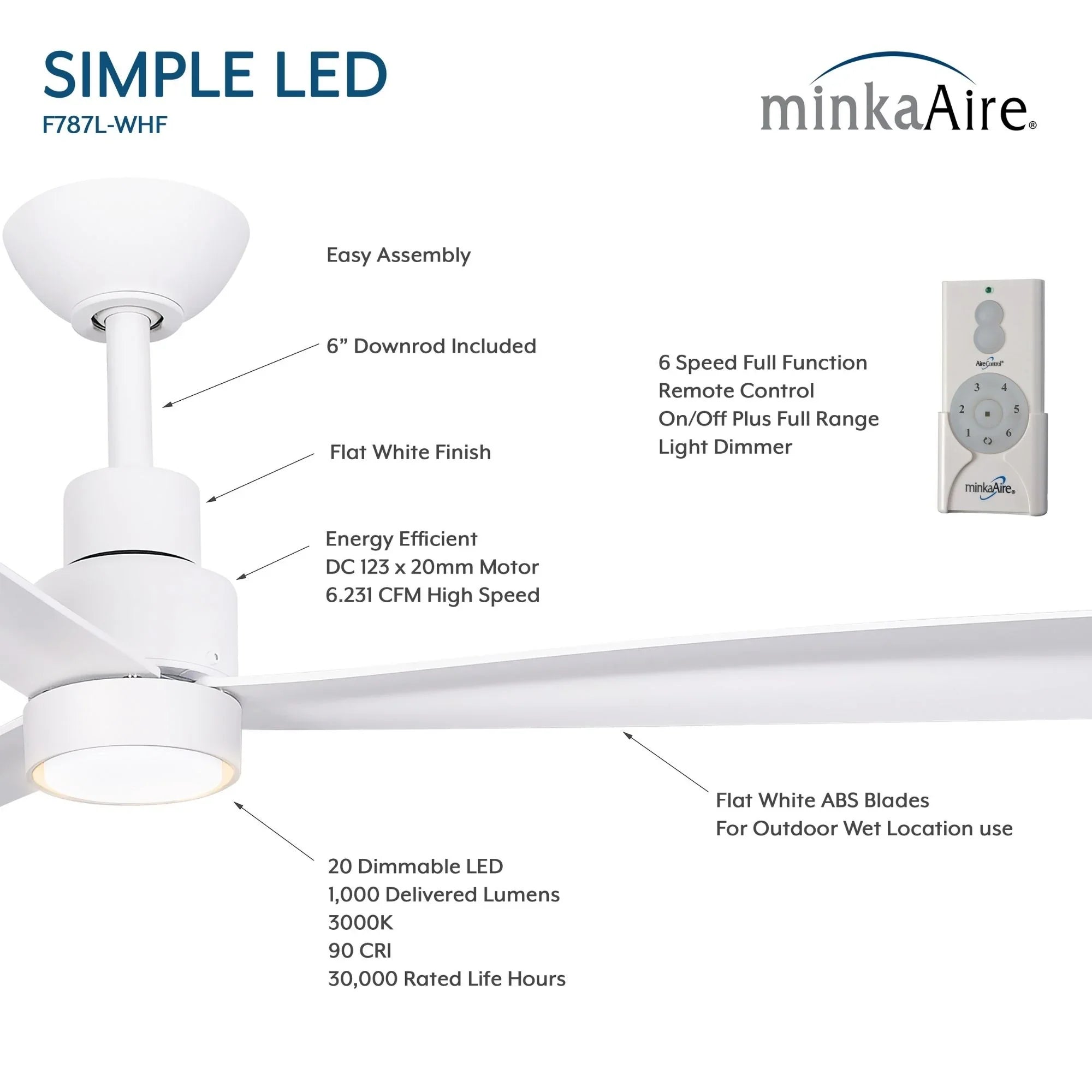 Simple 52" Flat White LED Ceiling Fan with Remote