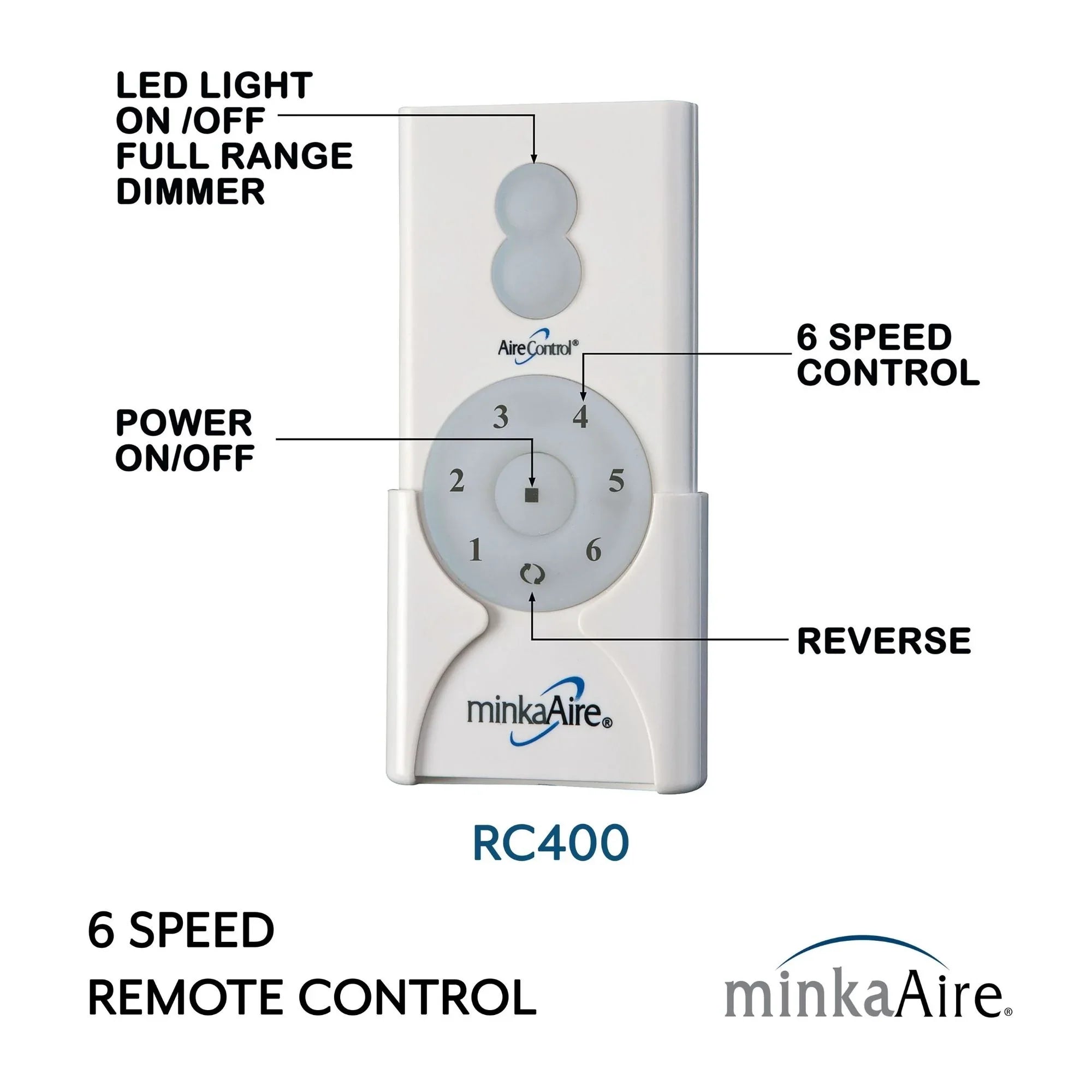 Simple 52" Flat White LED Ceiling Fan with Remote