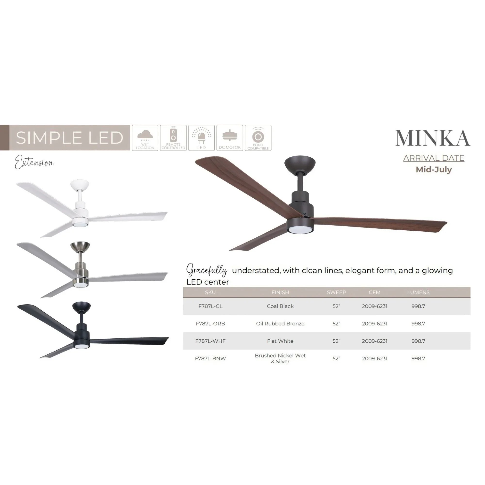Simple 52" Flat White LED Ceiling Fan with Remote
