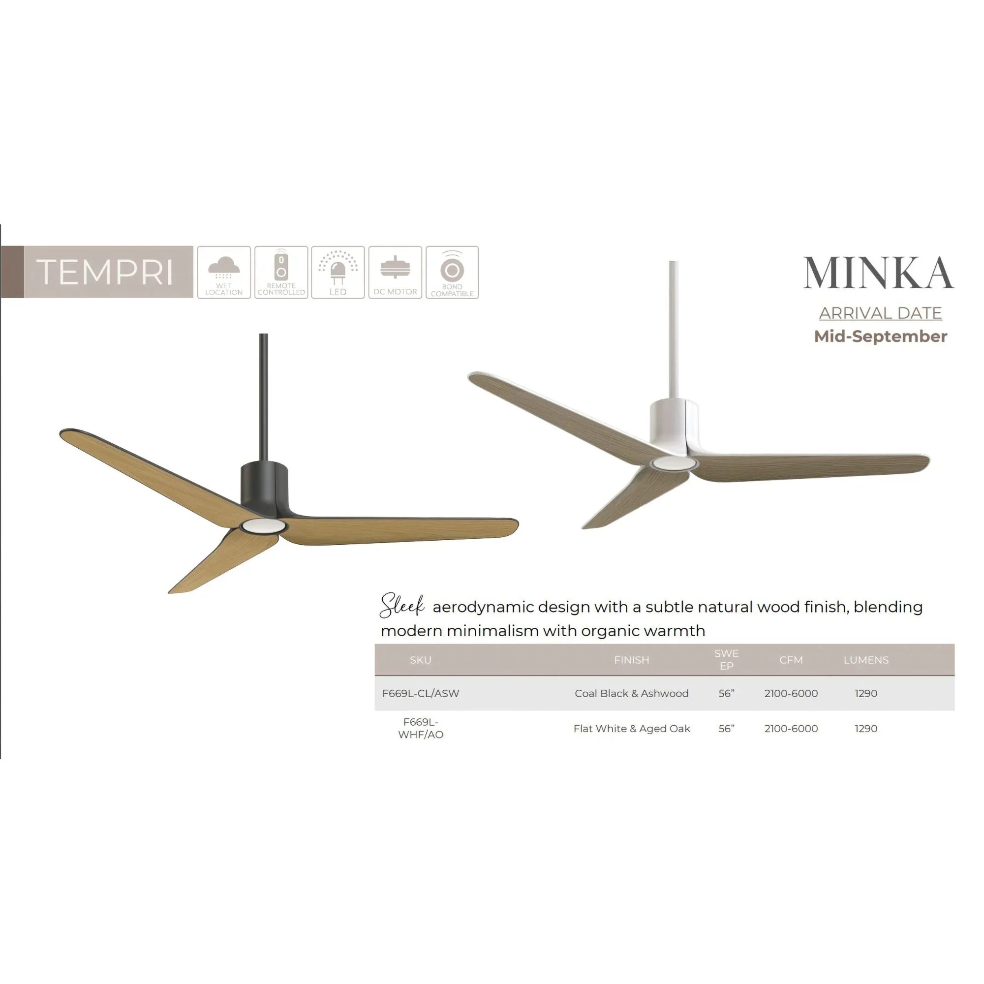 Tempri 56" Indoor/Outdoor LED Ceiling Fan, Flat White
