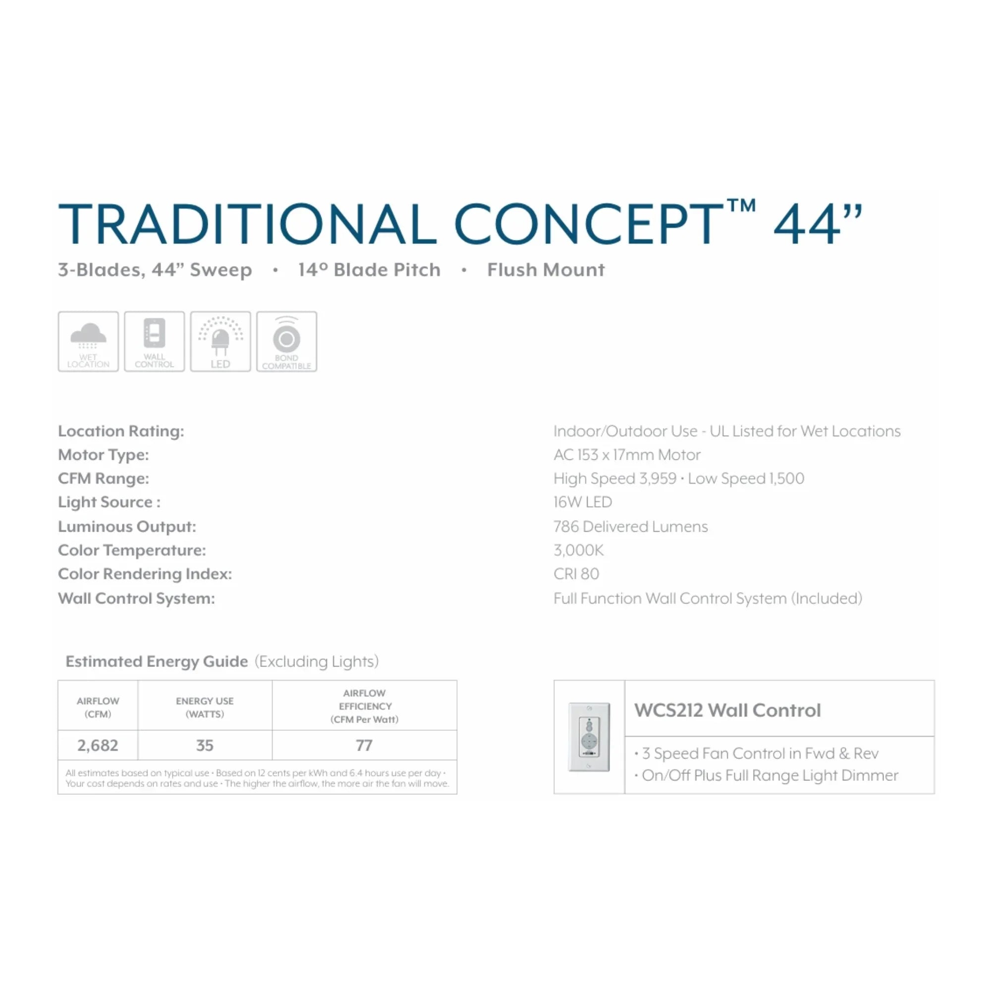 Traditional Concept LED 44" White Outdoor Hugger Ceiling Fan with Wall Control