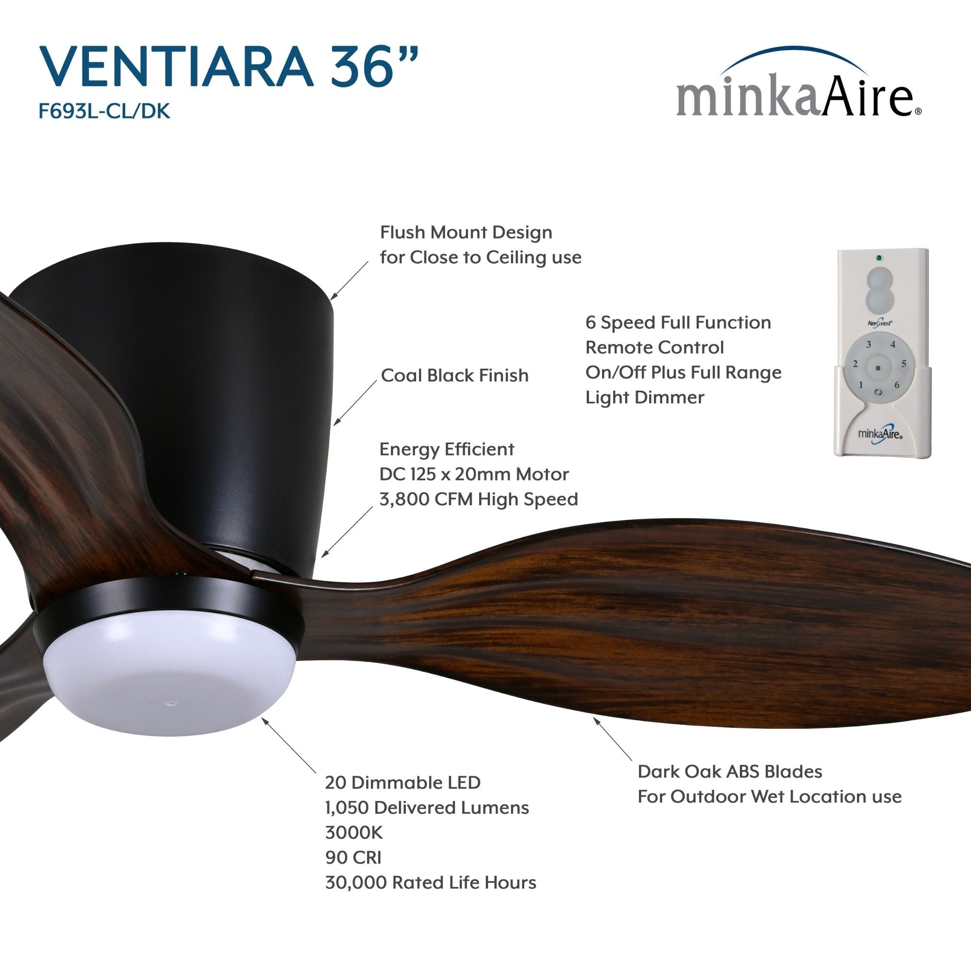 Ventiara 36" Coal Black LED Flush Mount Ceiling Fan