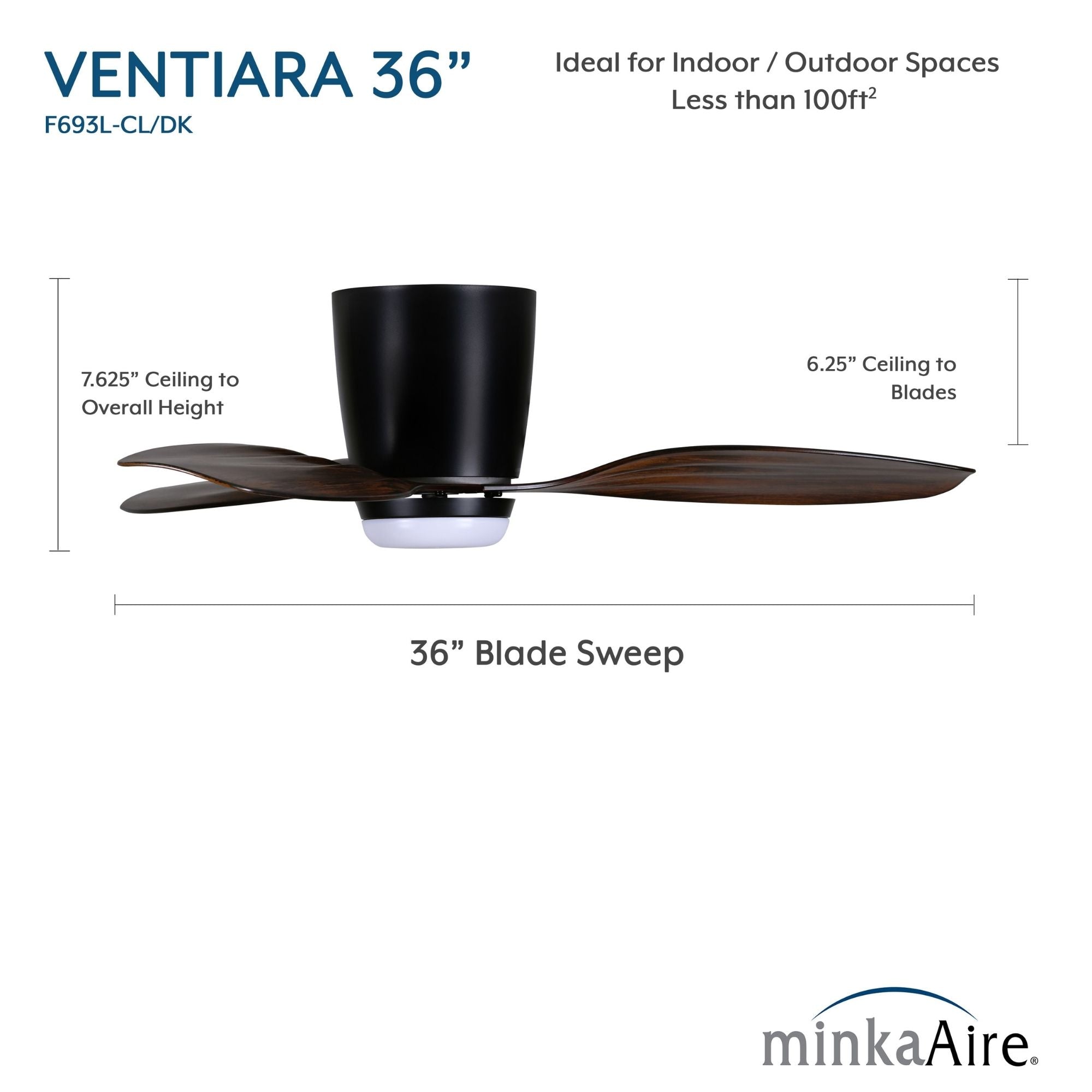Ventiara 36" Coal Black LED Flush Mount Ceiling Fan