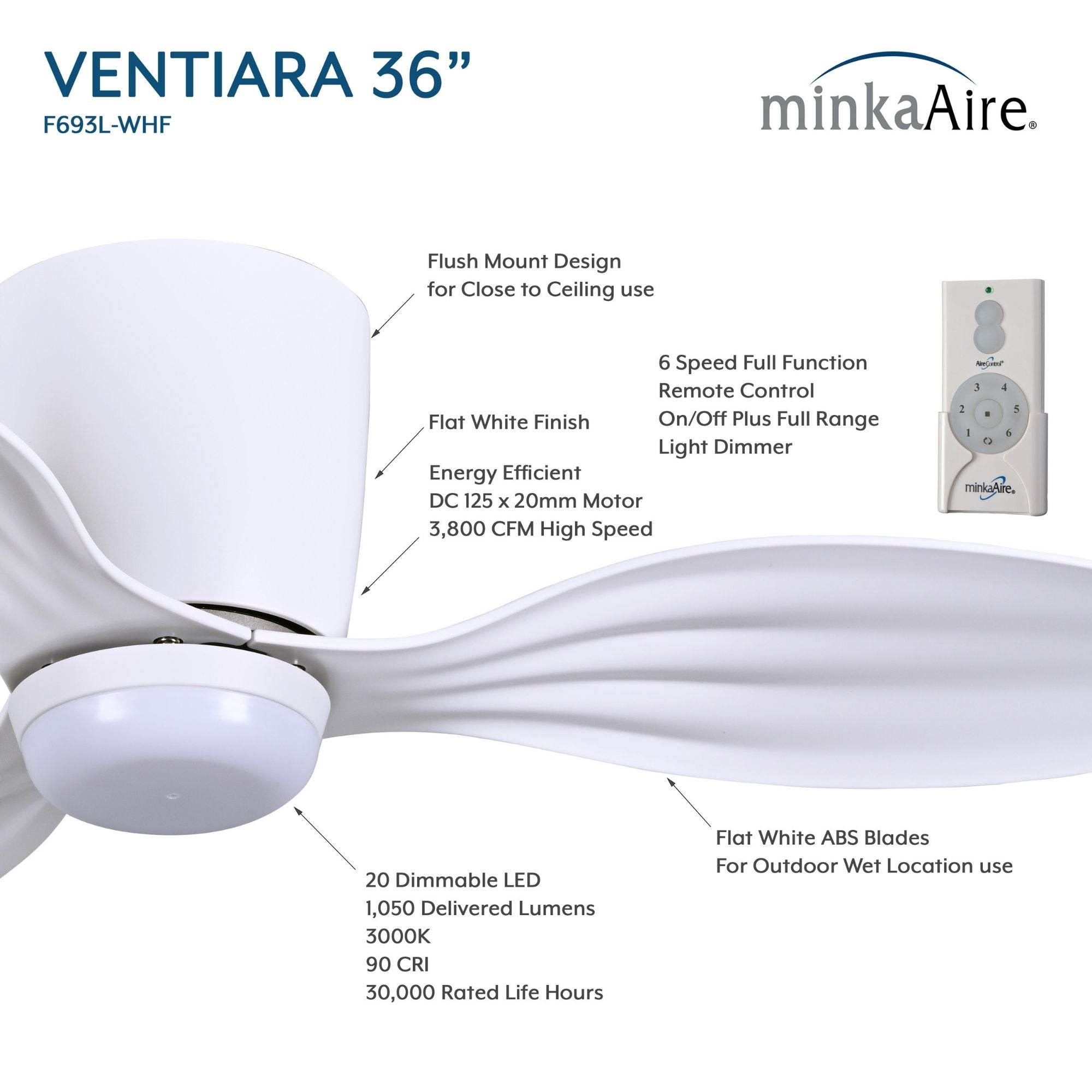 Ventiara 36" Flat White LED Flush Mount Ceiling Fan