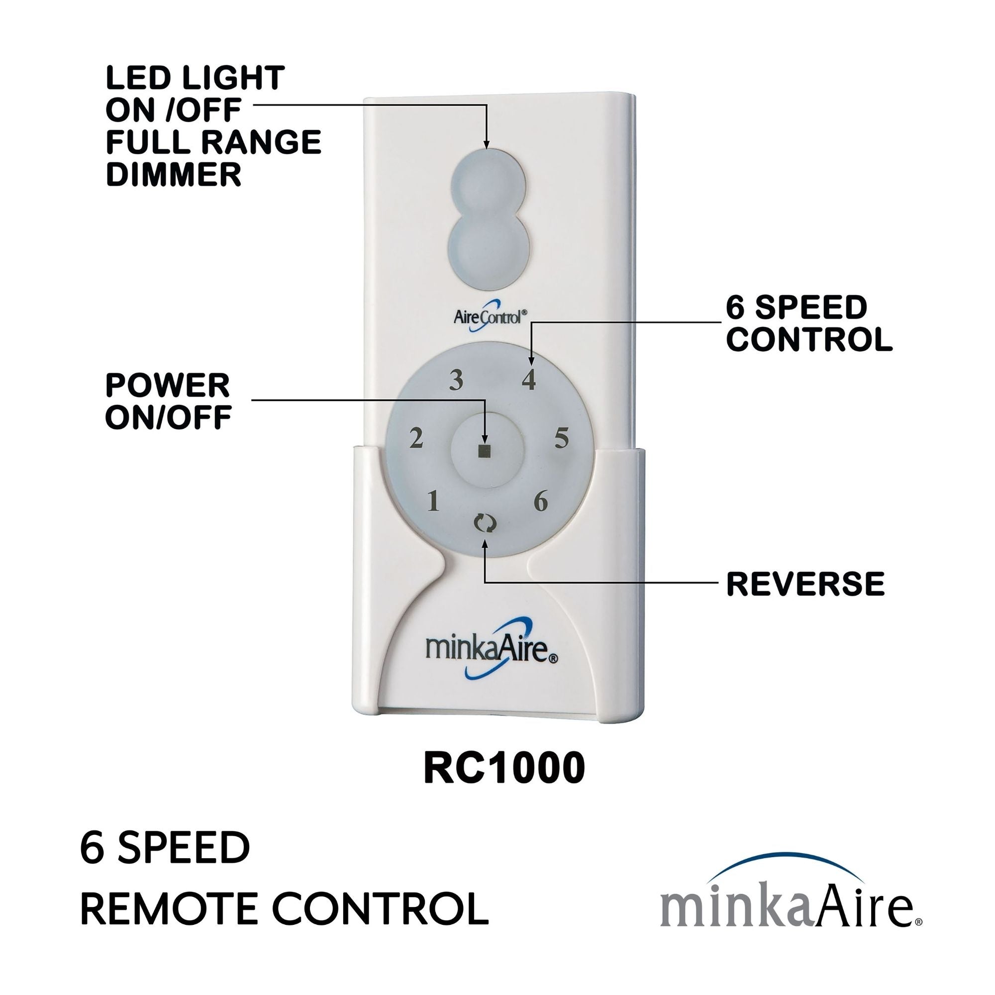 Ventiara 36" Flat White LED Flush Mount Ceiling Fan