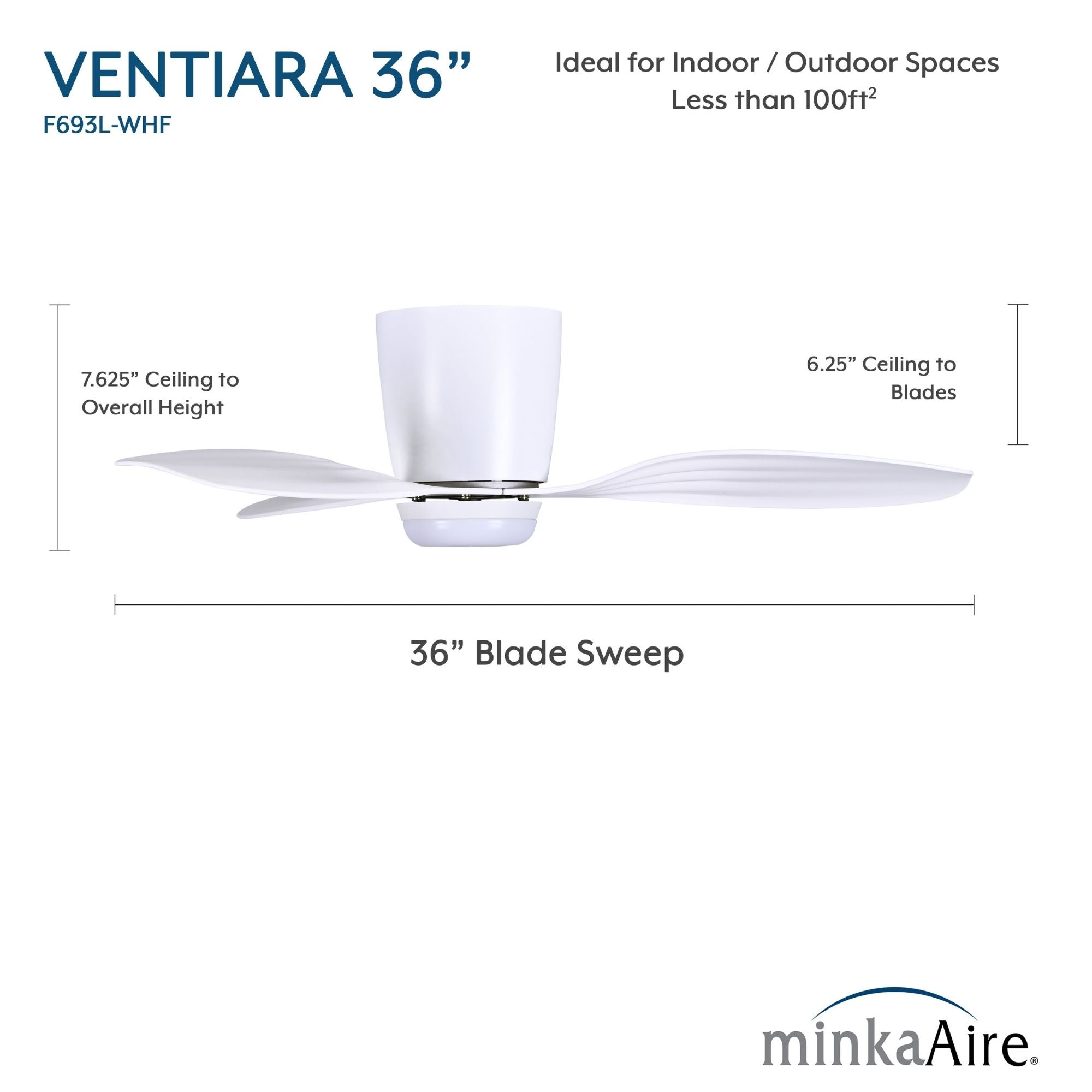 Ventiara 36" Flat White LED Flush Mount Ceiling Fan