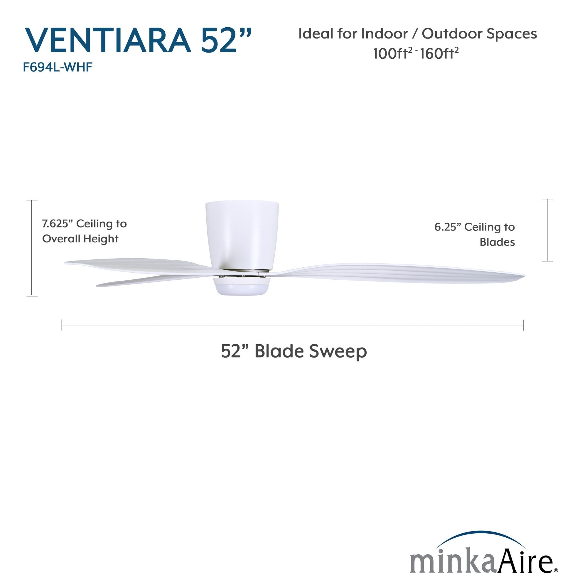 Ventiara 52" Flat White LED Flush Mount Ceiling Fan