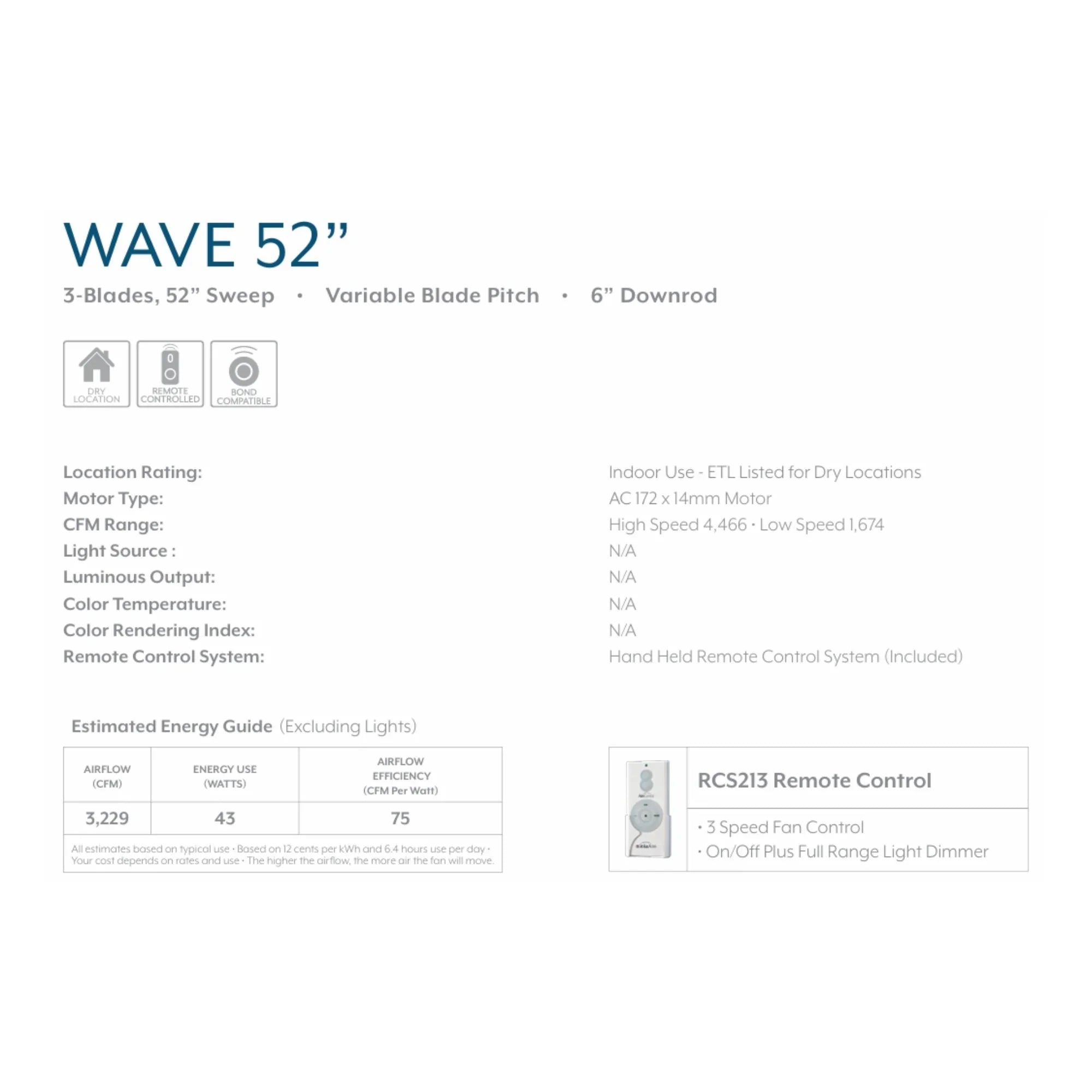 Wave 52" Distressed Koa Indoor Ceiling Fan with Remote