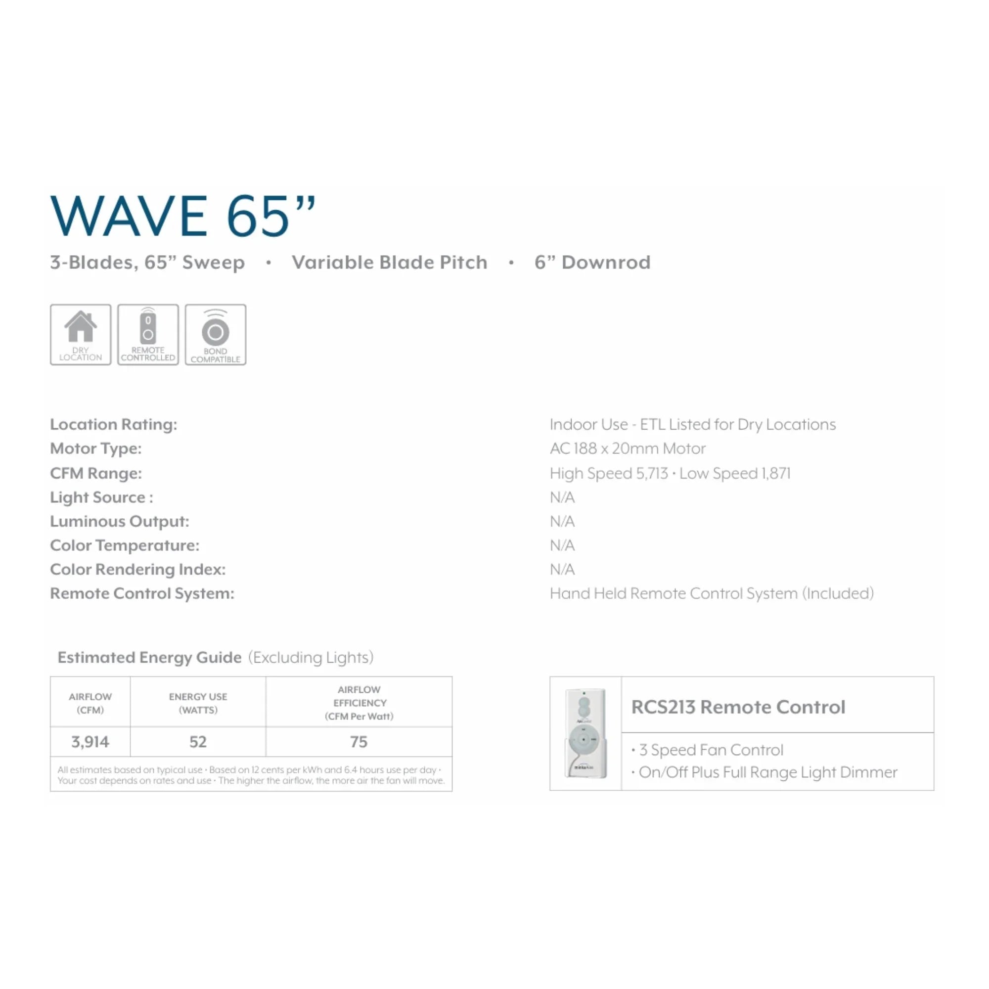 Wave 65" White Indoor Ceiling Fan with Remote