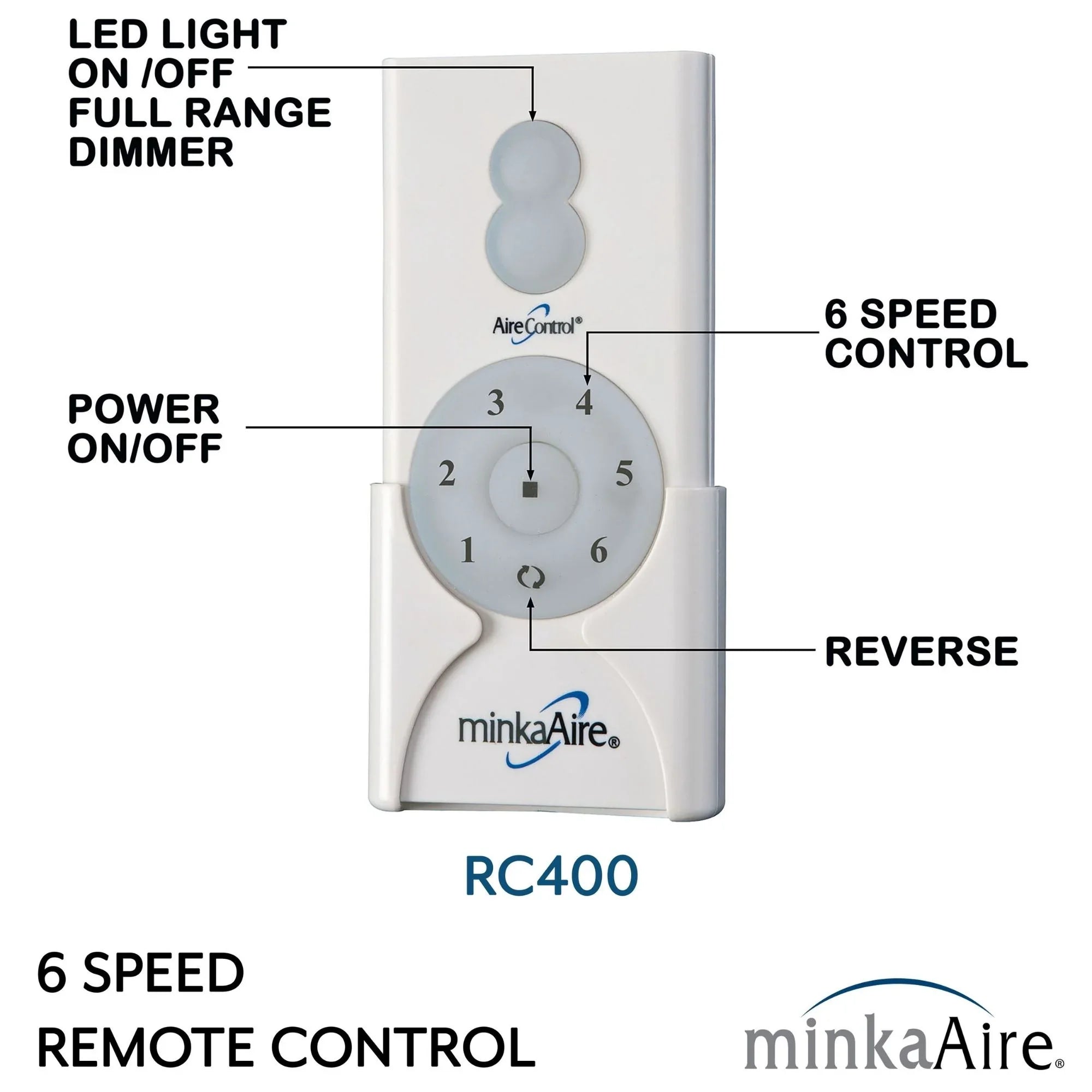 Xtreme 72" Windmill Ceiling Fan with Remote, Coal Black
