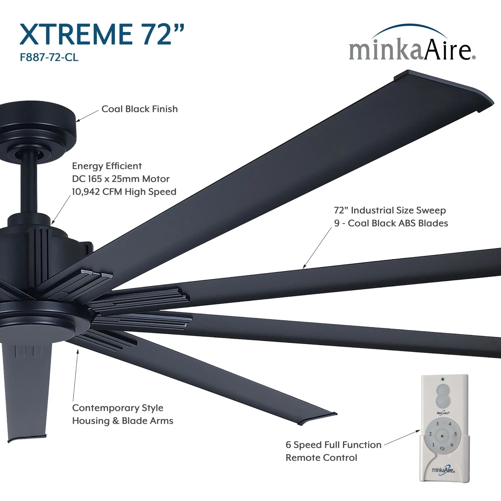 Xtreme 72" Windmill Ceiling Fan with Remote, Coal Black