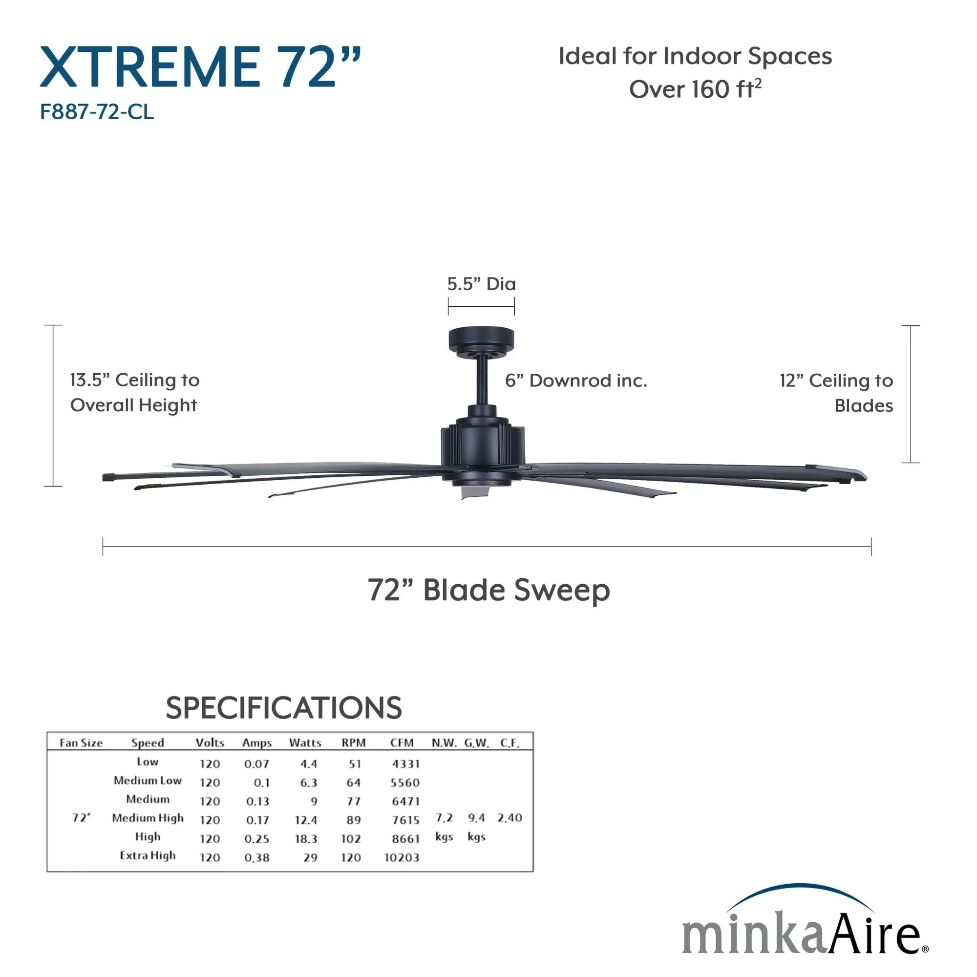 Minka Aire F887-72-CL: Xtreme 72