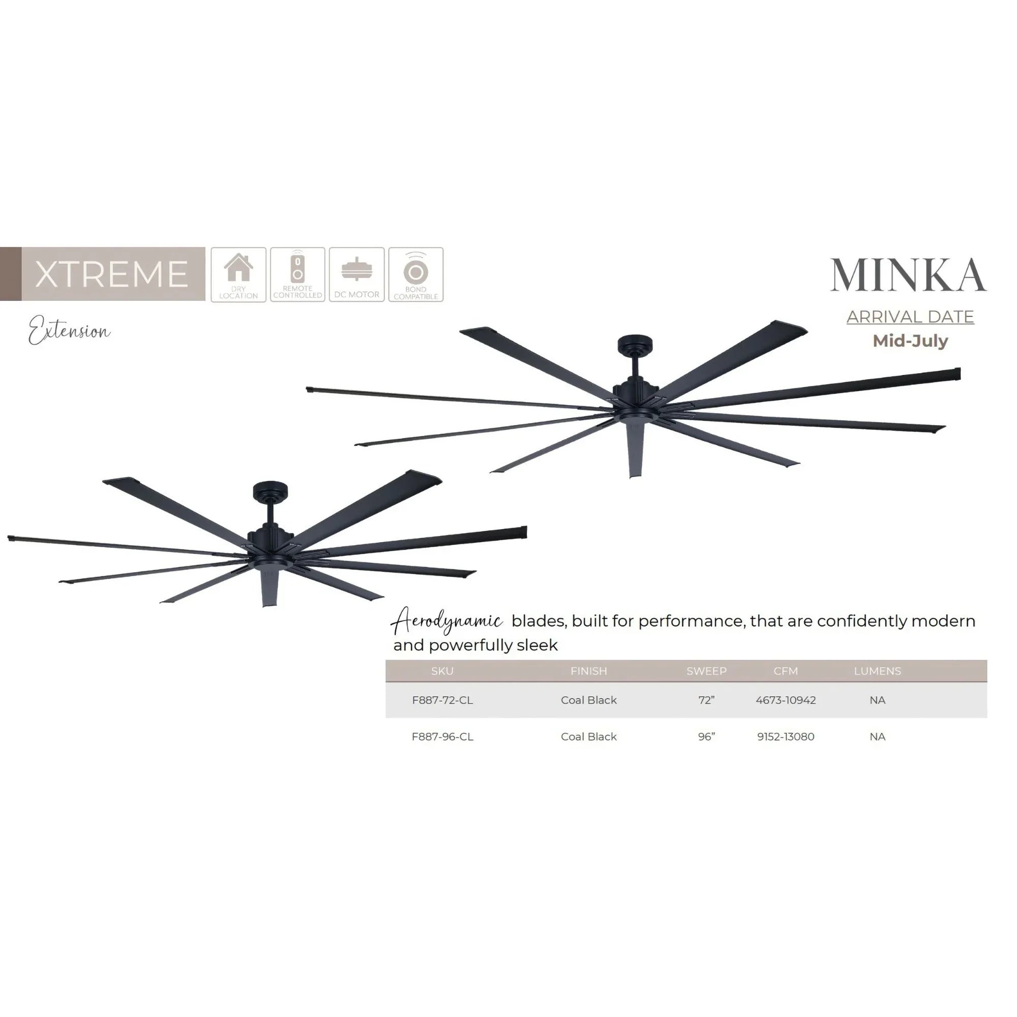 Xtreme 96" Large Windmill Ceiling Fan with Remote, Coal Black