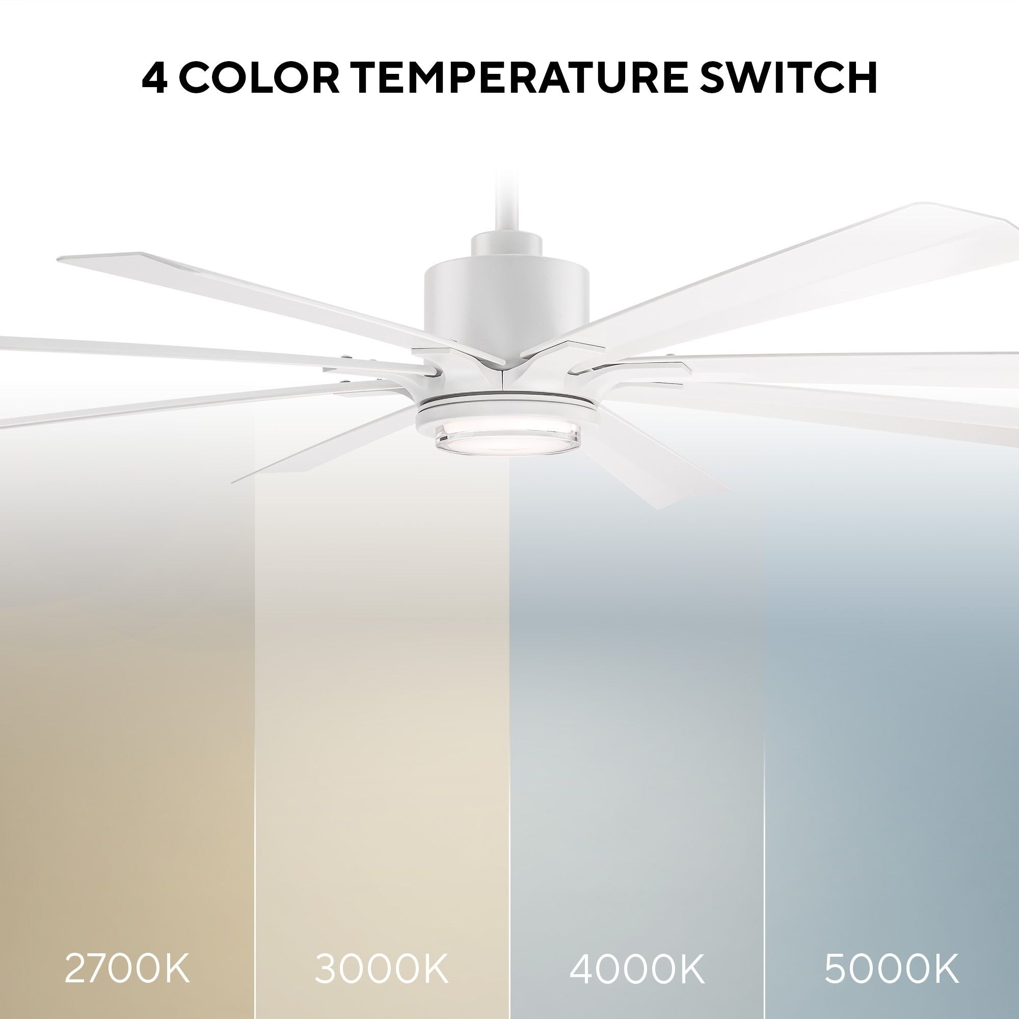 Size Matters 65" Matte White Smart Windmill Ceiling Fan with LED Light