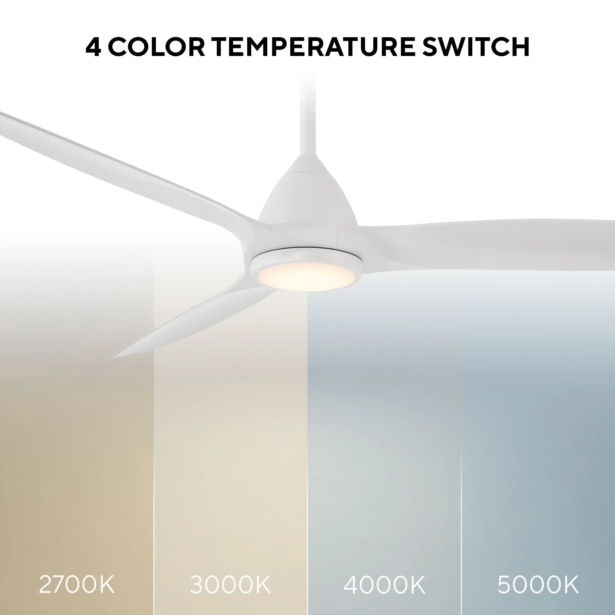 Skylark 62" Smart Ceiling Fan with CCT LED Light, Matte White