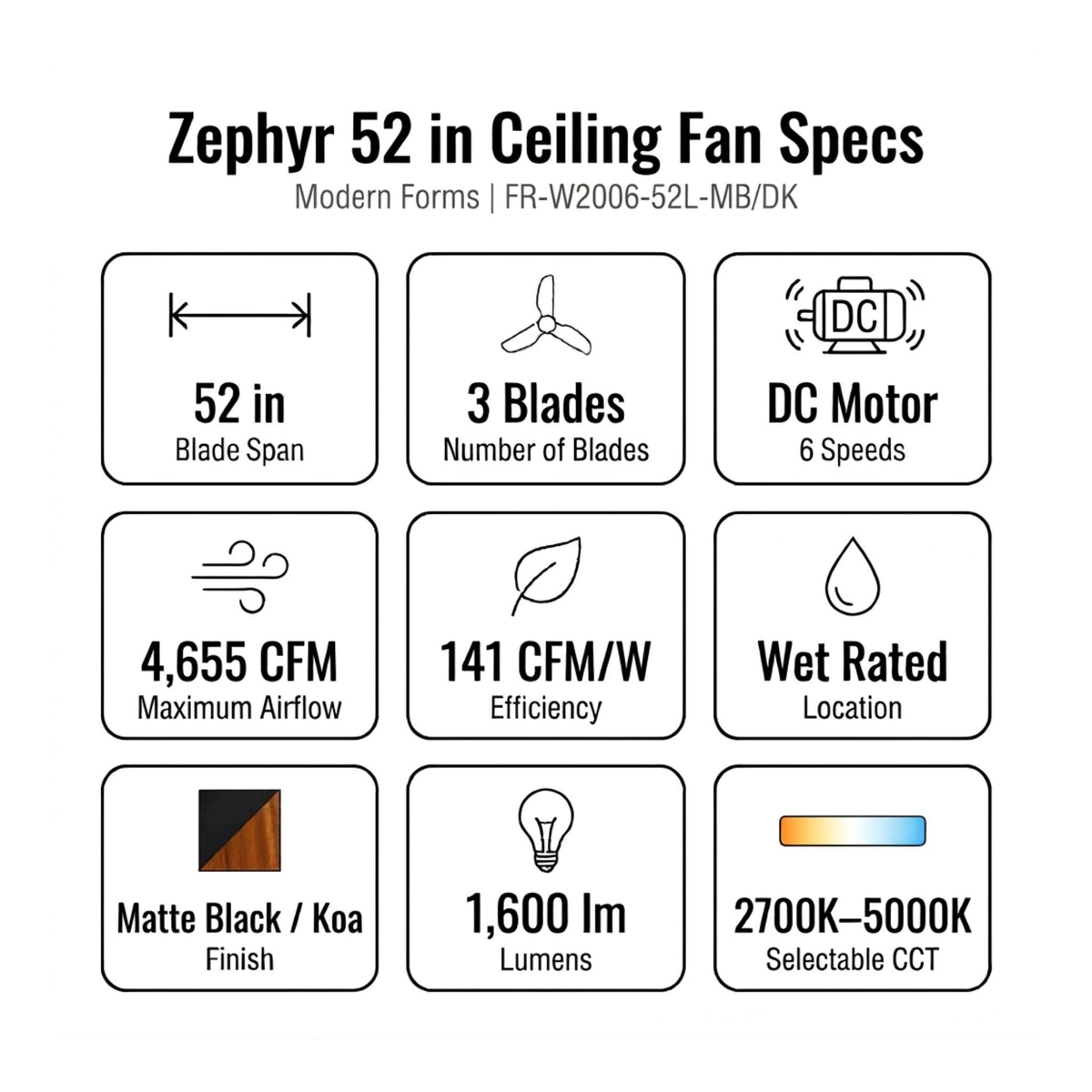 Modern Forms Zephyr 52 in outdoor LED ceiling fan with matte black motor housing and distressed koa wood blades shown in.