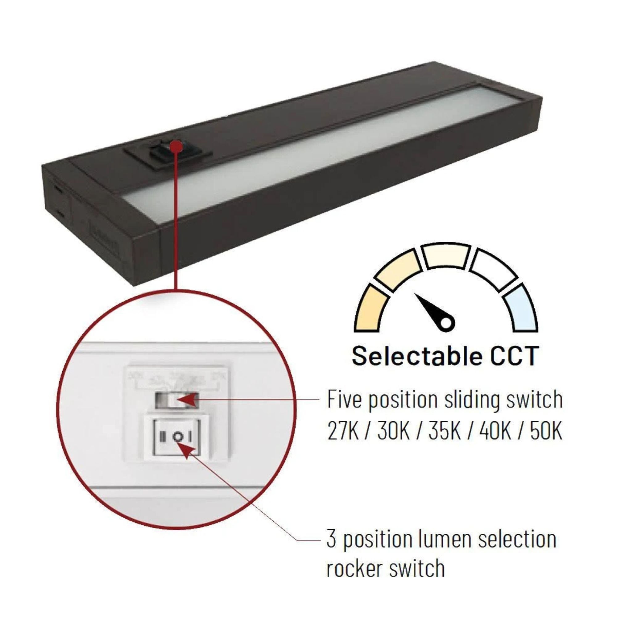 LEDUR 42in. Edge-Lit Under Cabinet LED Light, 275|475 Lm, Selectable CCT, 120V
