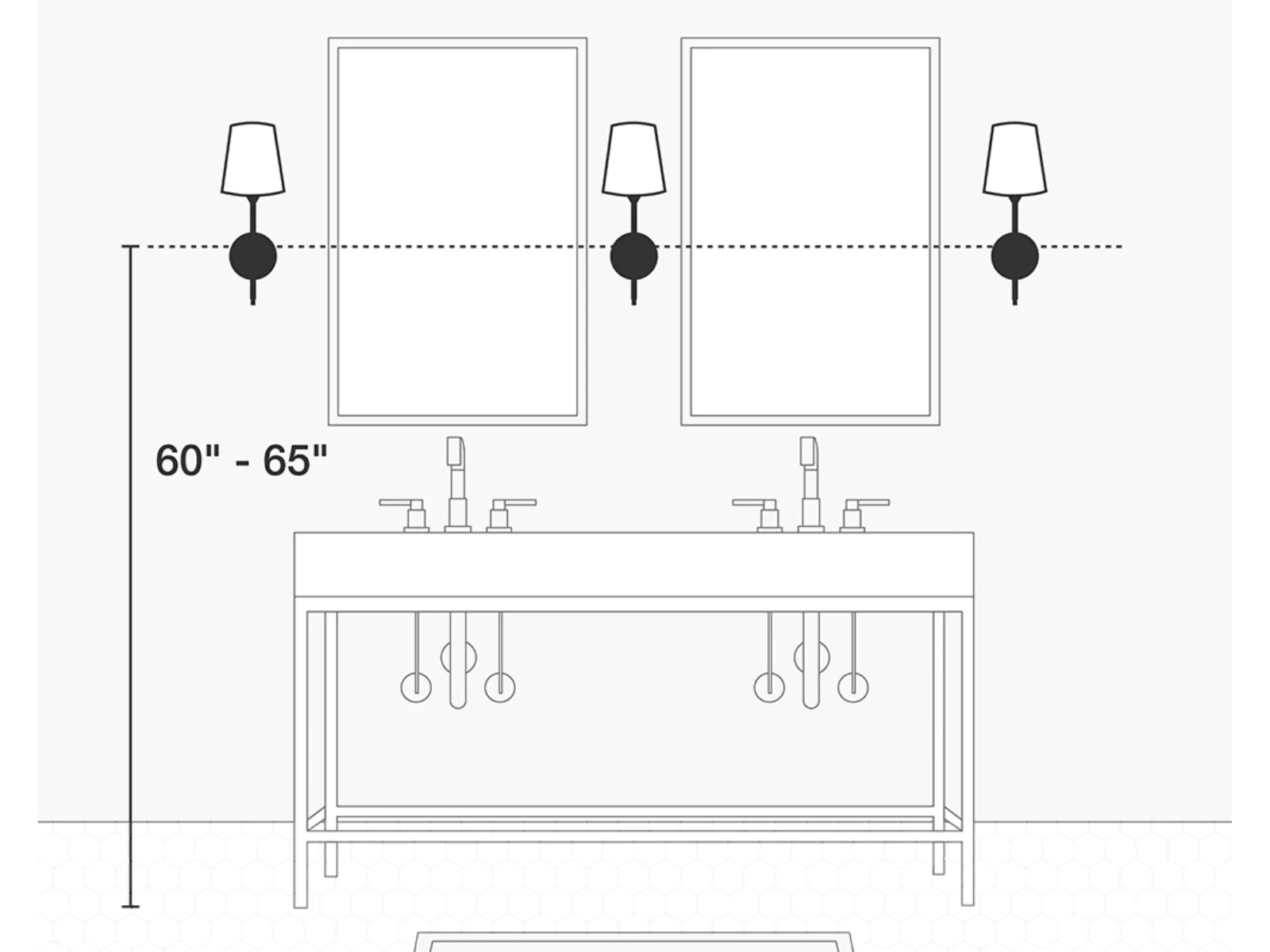 product-tips-bath-sconce