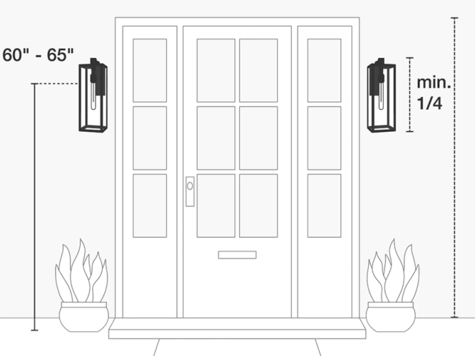 product-tips-outdoor-wall