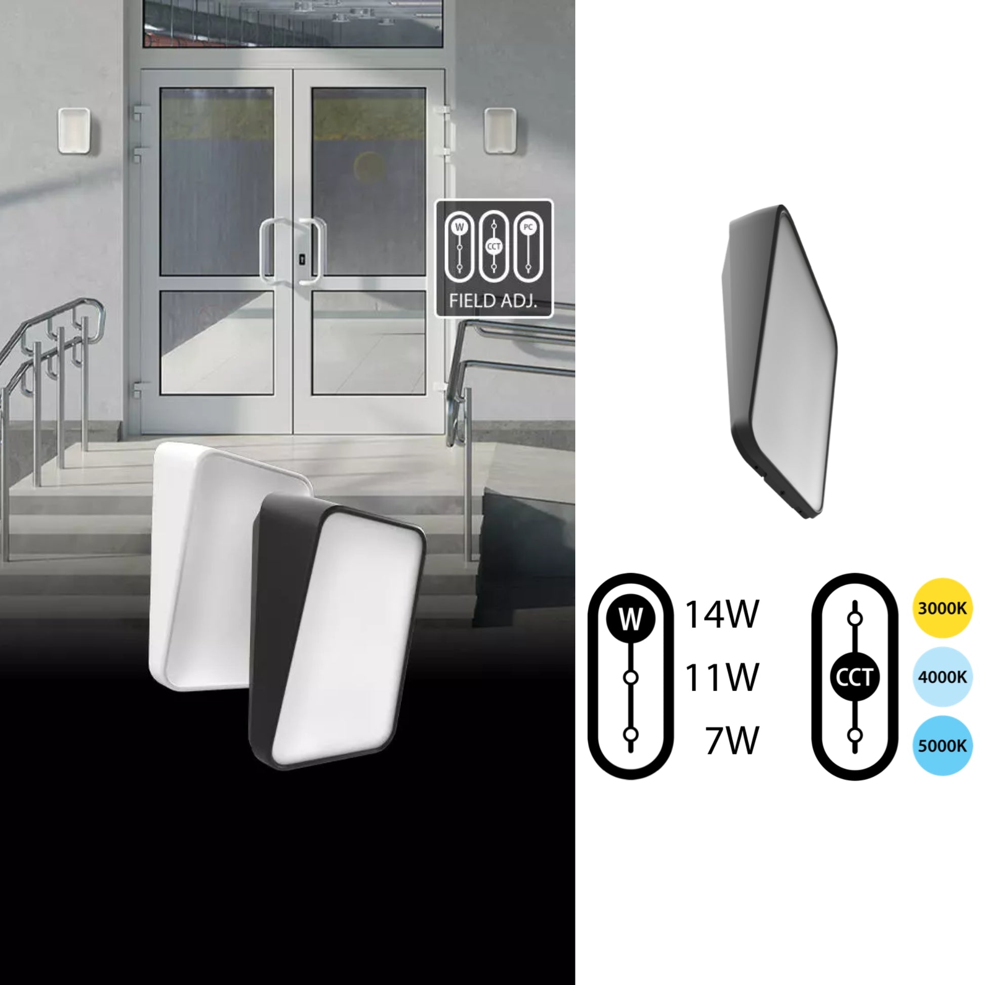 LED Mini Wall Pack, 14W, 1700 Lumens, 30K/40K/50K, 120-277V, White - Bees Lighting
