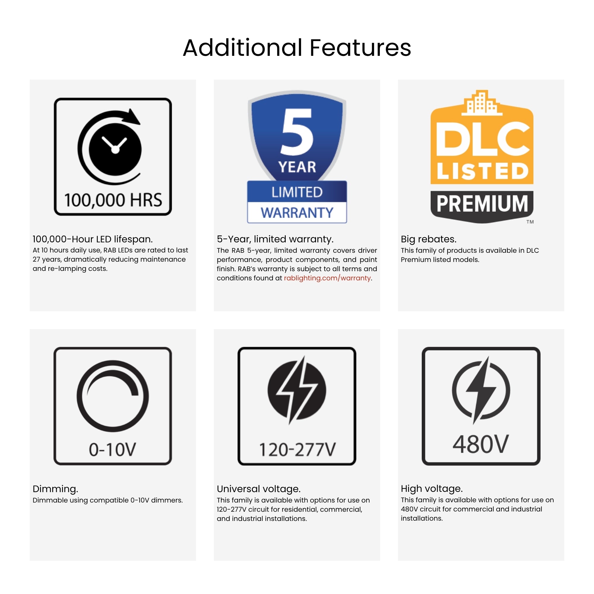 RAB Lighting - 1.5ft High Bay LED Light, 160W, 23200 Lumens, 35K/40K/50K, 120-277V | Bees Lighting