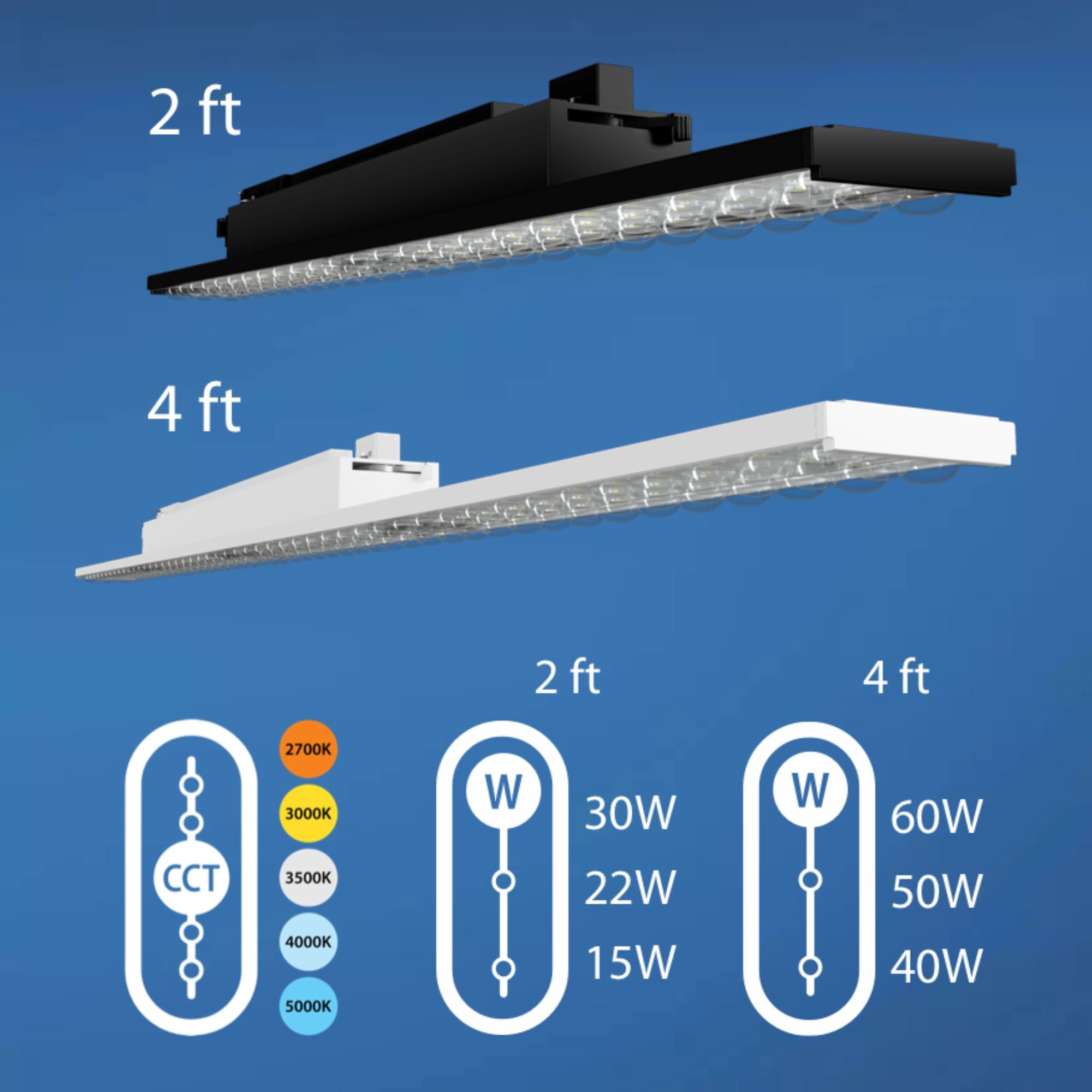 RAB TKBEAM Linear Track Head, H-Type, Selectable CCT, 90° Optics