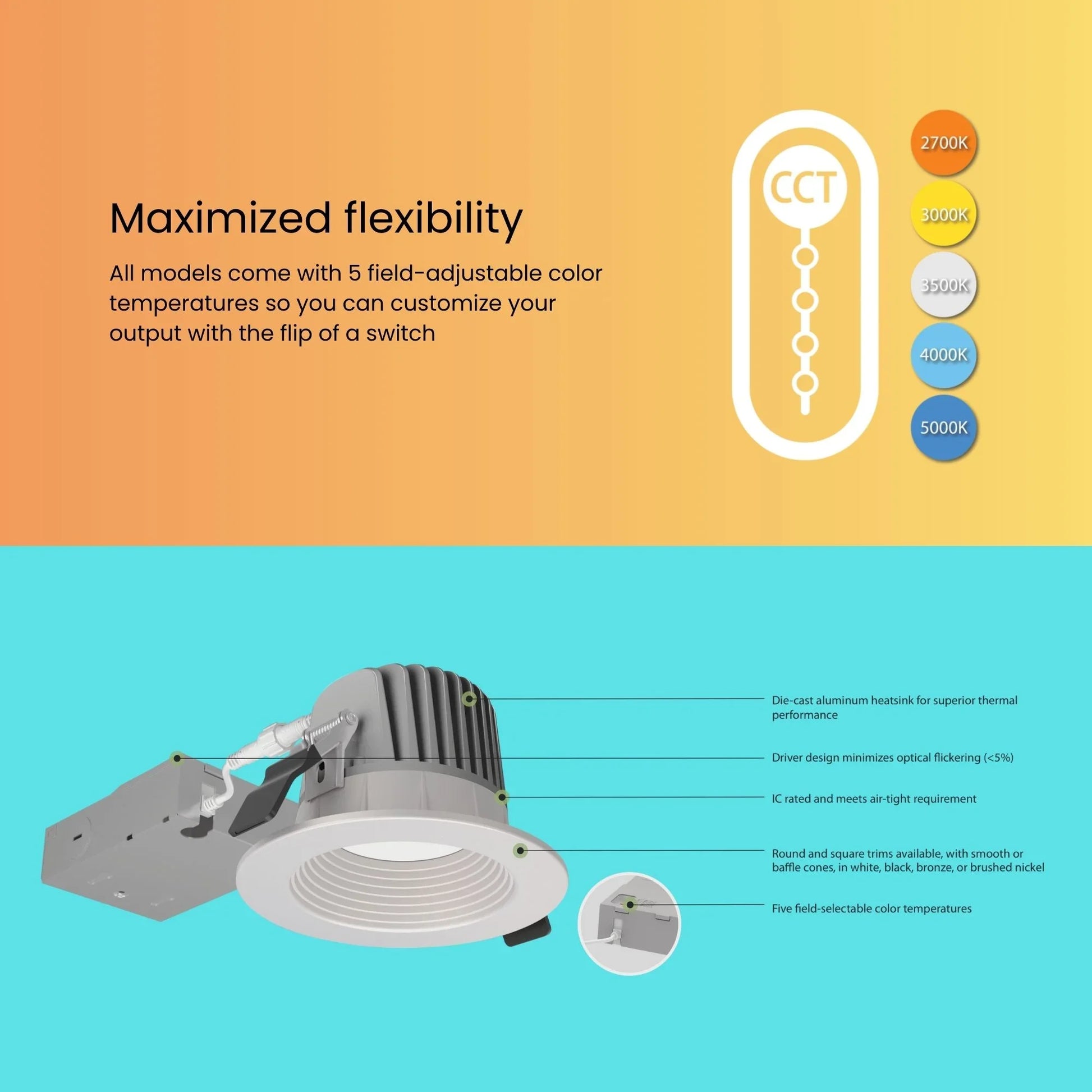 RAB Lighting - 4" HALED Canless Recessed Downlight, 1100 Lumens, Selectable CCT | Bees Lighting