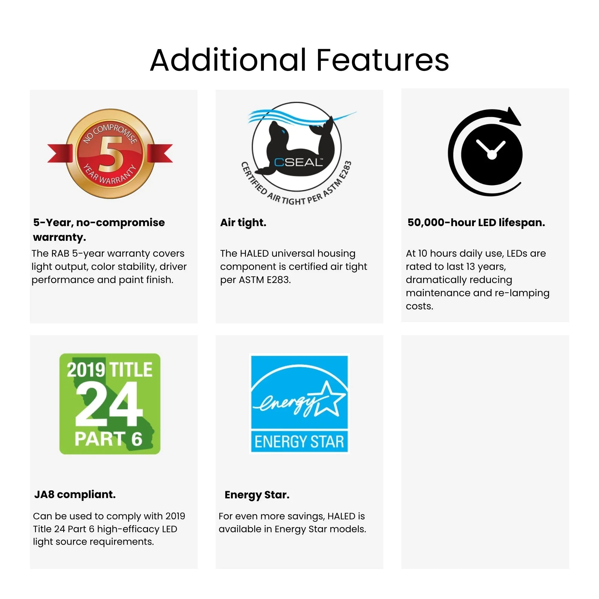 RAB Lighting - 4" HALED Canless Recessed Downlight, 1100 Lumens, Selectable CCT | Bees Lighting