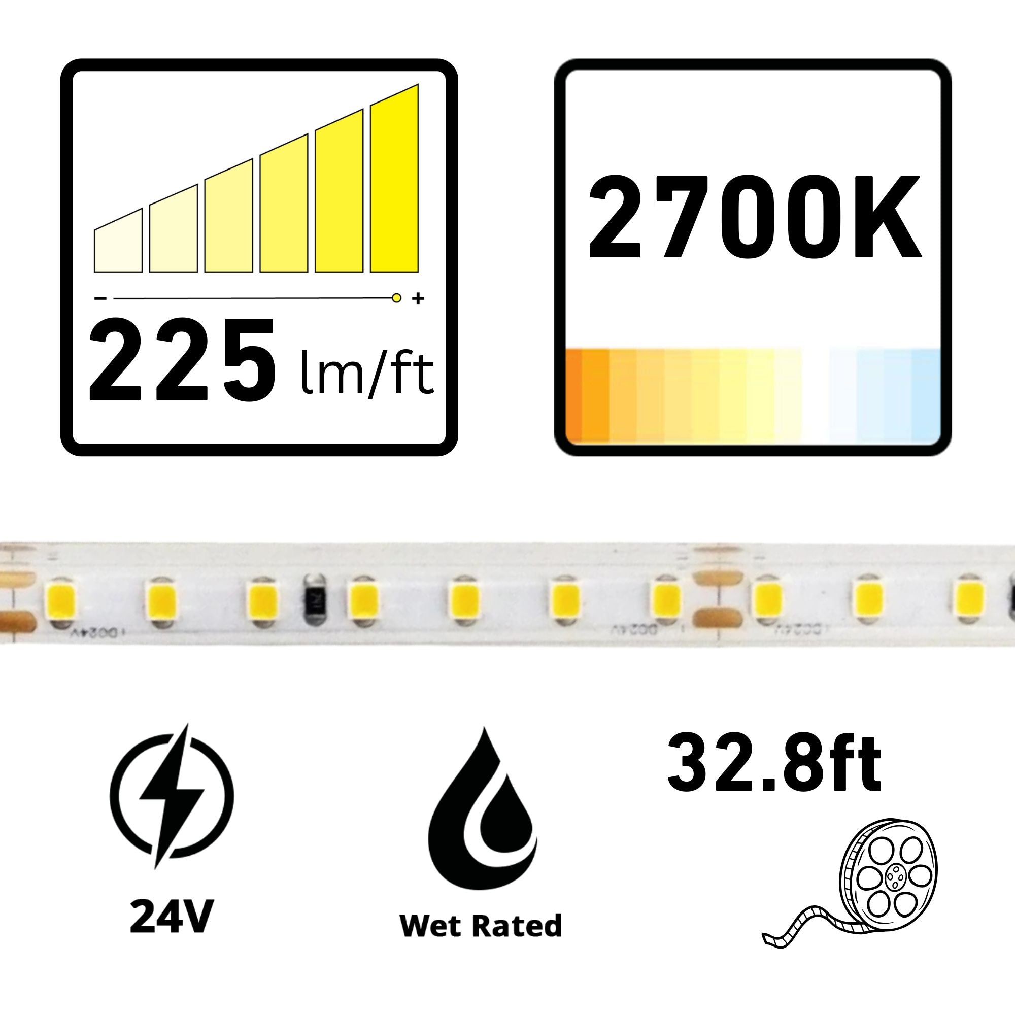 RAB FLEXTAPE 32.8 ft LED Tape Light, Wet Rated, 2700K, 225 Lumens per Foot, 24V