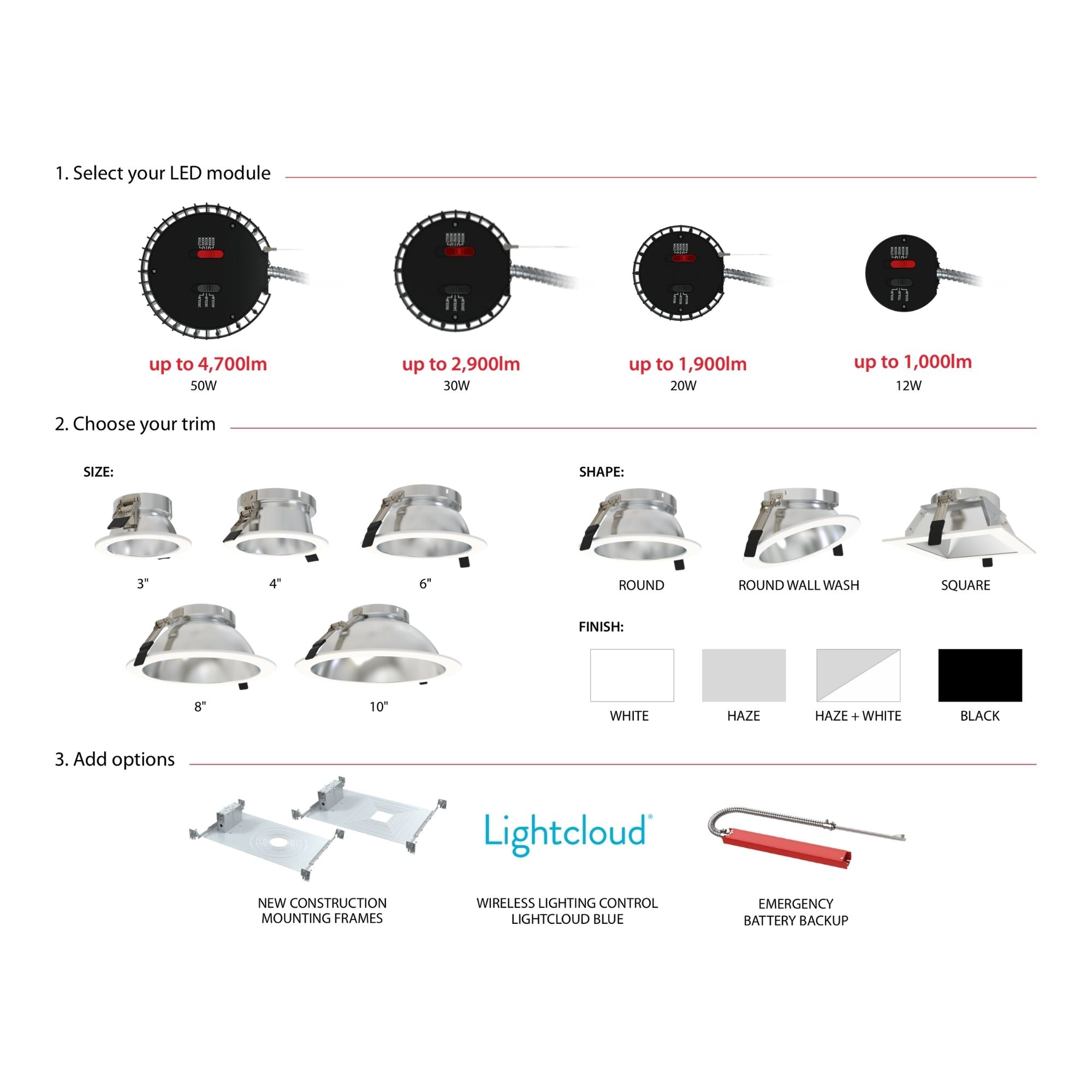 ND22 3" LED Module Commercial Downlight, 12W, 1000 Lm, 5-CCT, 120-277V (Trim Required)