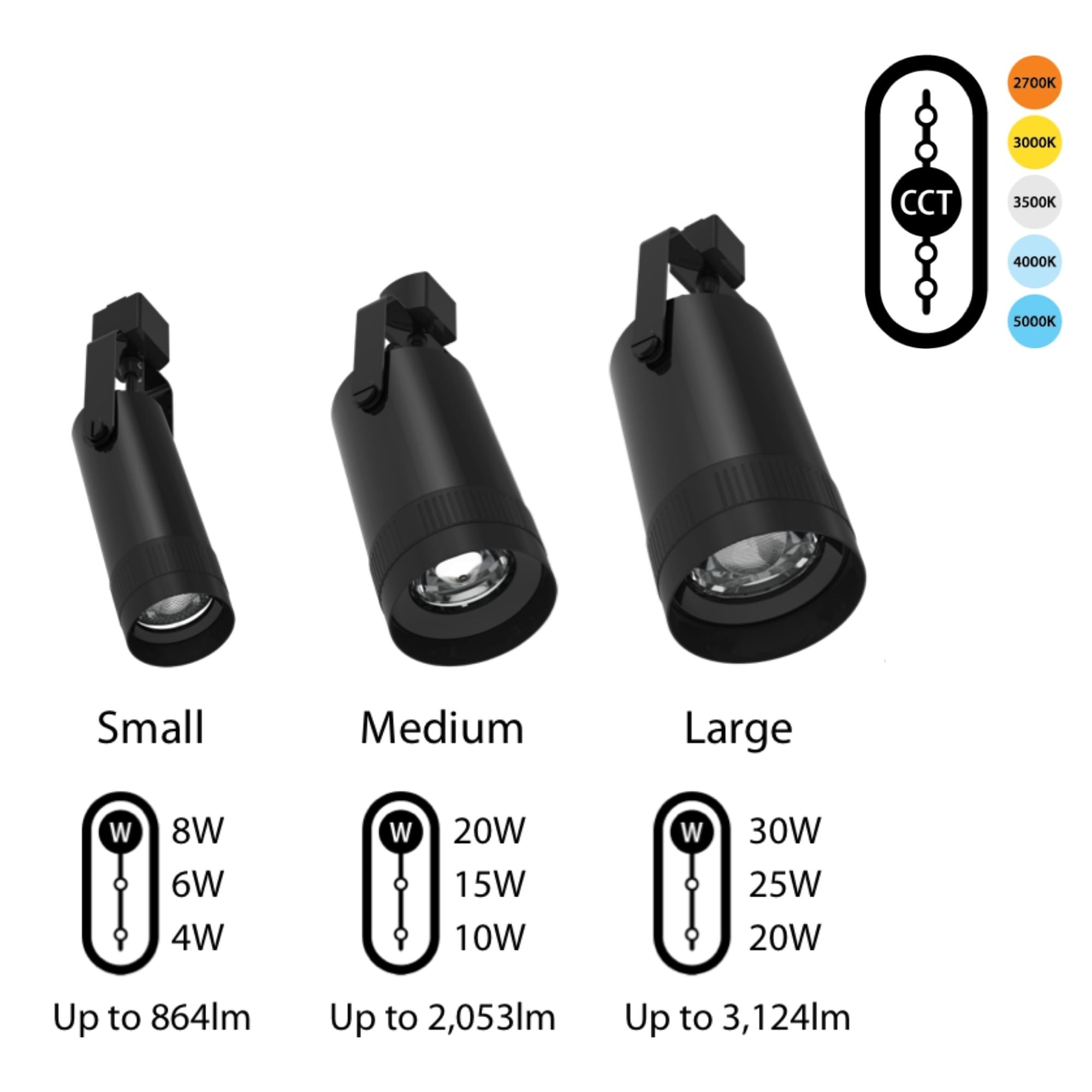 TRACK22 Small Track Head, 860 Lumens, 5-CCT, Adjustable Optics 15° - 55°, Black
