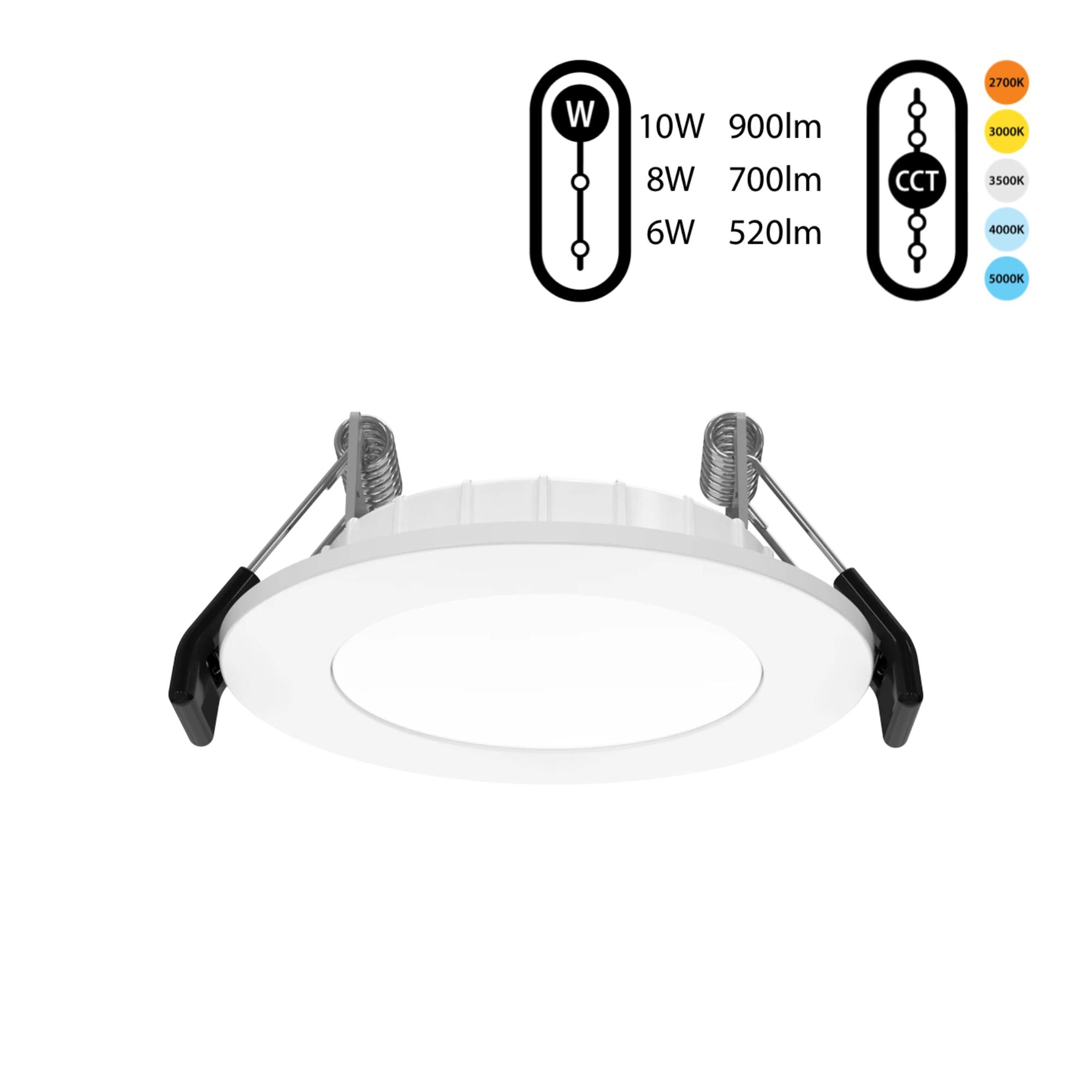 2" Edge-Lit Wafer LED Downlight, 10W, 900Lm, 5-CCT, 120V, Smooth Trim