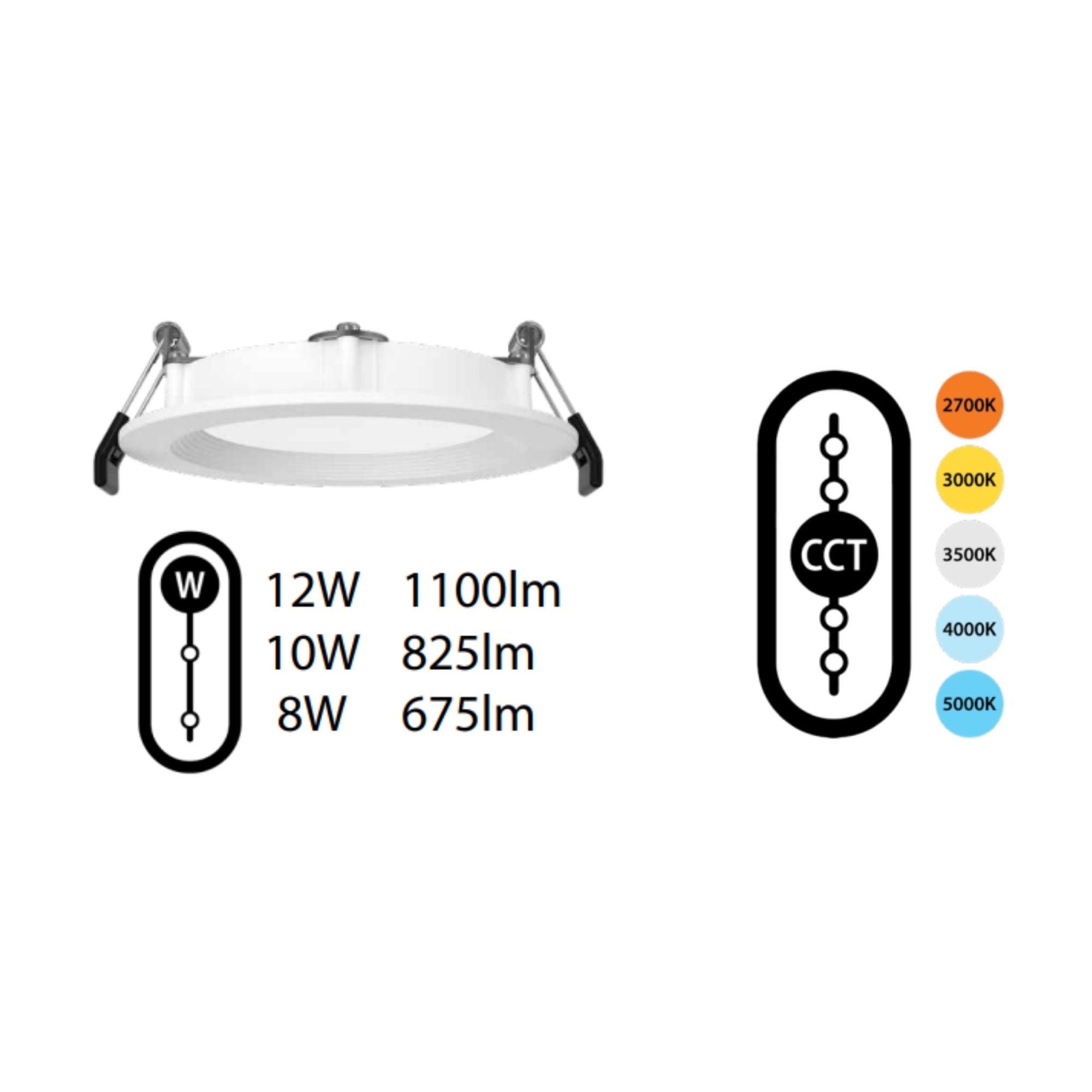 RAB WFRX-4BD - 4" Edge-Lit Wafer LED Downlight, 8W/10W/12W, 1100 Lumens, Selectable 2700K-5000K CCT, Baffle Trim, 120-277V