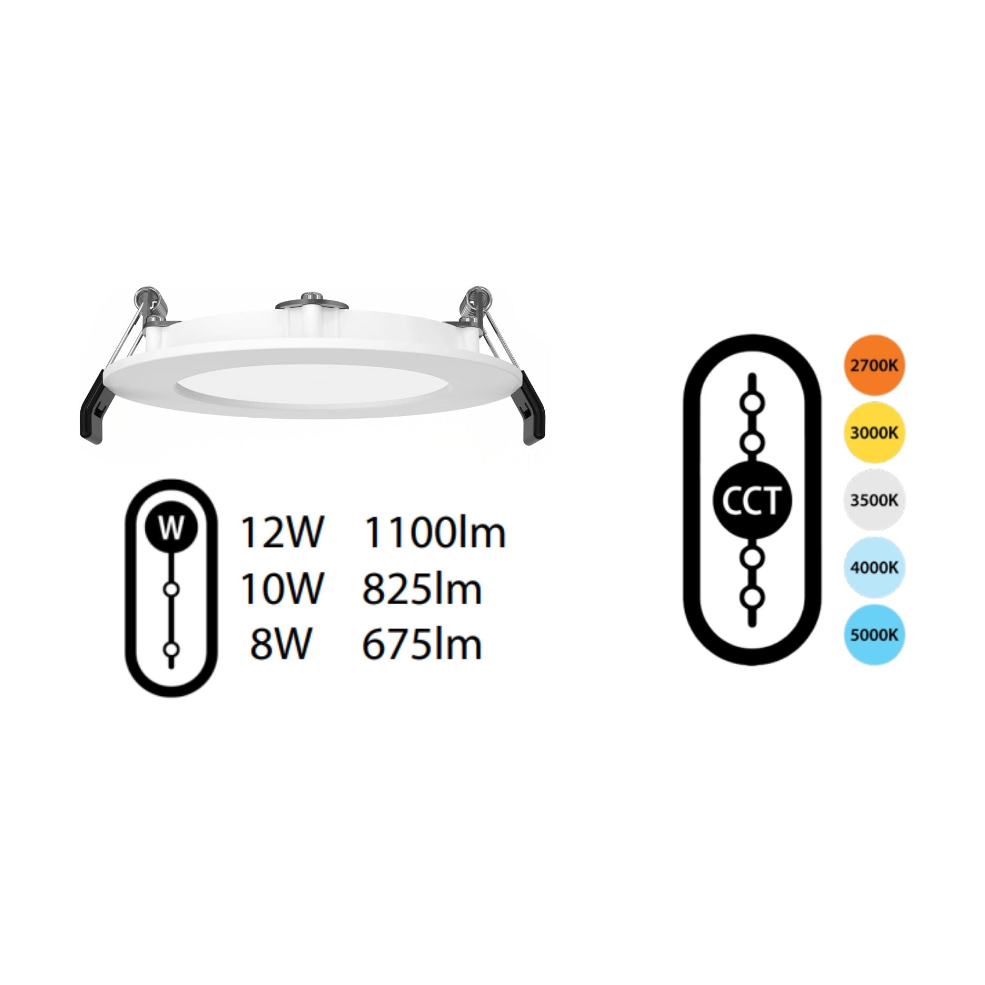RAB WFRX-4D - 4" Edge-Lit Wafer LED Downlight, 8W/10W/12W, 1100 Lumens, Selectable 2700K-5000K CCT, Smooth Trim, 120-277V