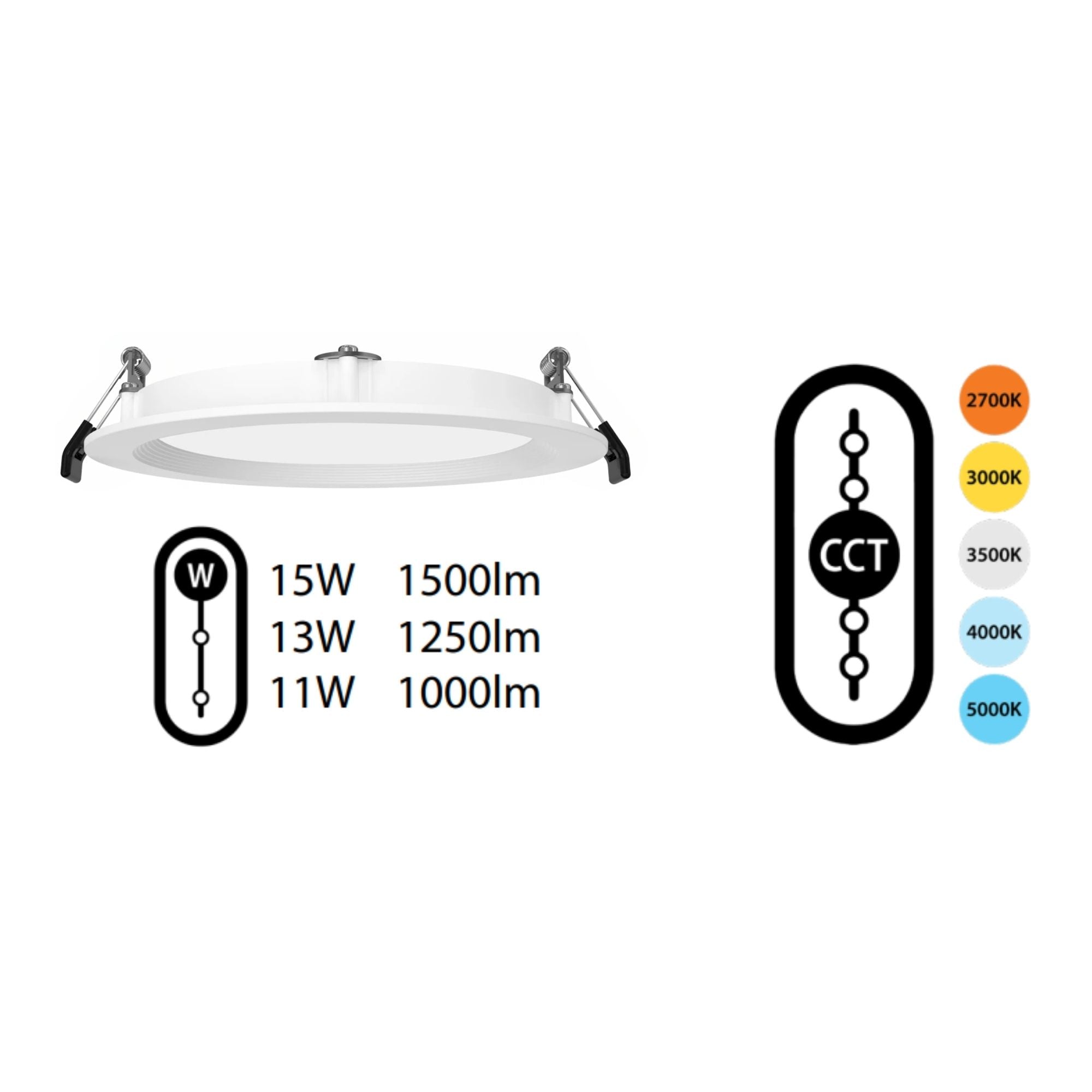 RAB Lighting - 6" Edge-Lit Wafer LED Downlight, 15W, 1500Lm, 5-CCT, 120-277V, Baffle Trim | Bees Lighting