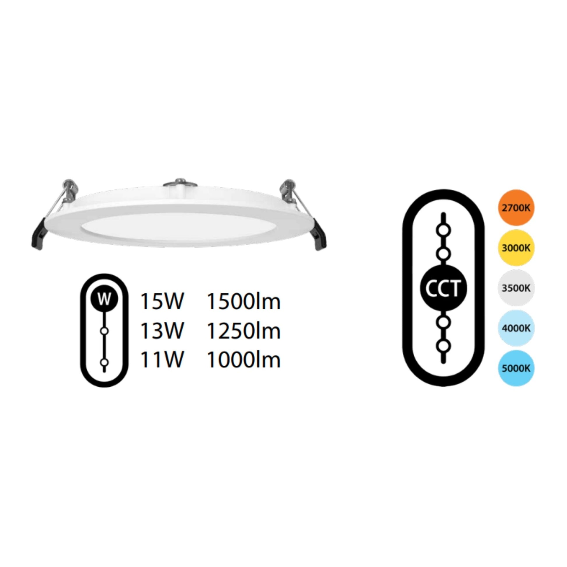 RAB Lighting - 6" Edge-Lit Wafer LED Downlight, 15W, 1500Lm, 5-CCT, 120-277V, Smooth Trim | Bees Lighting