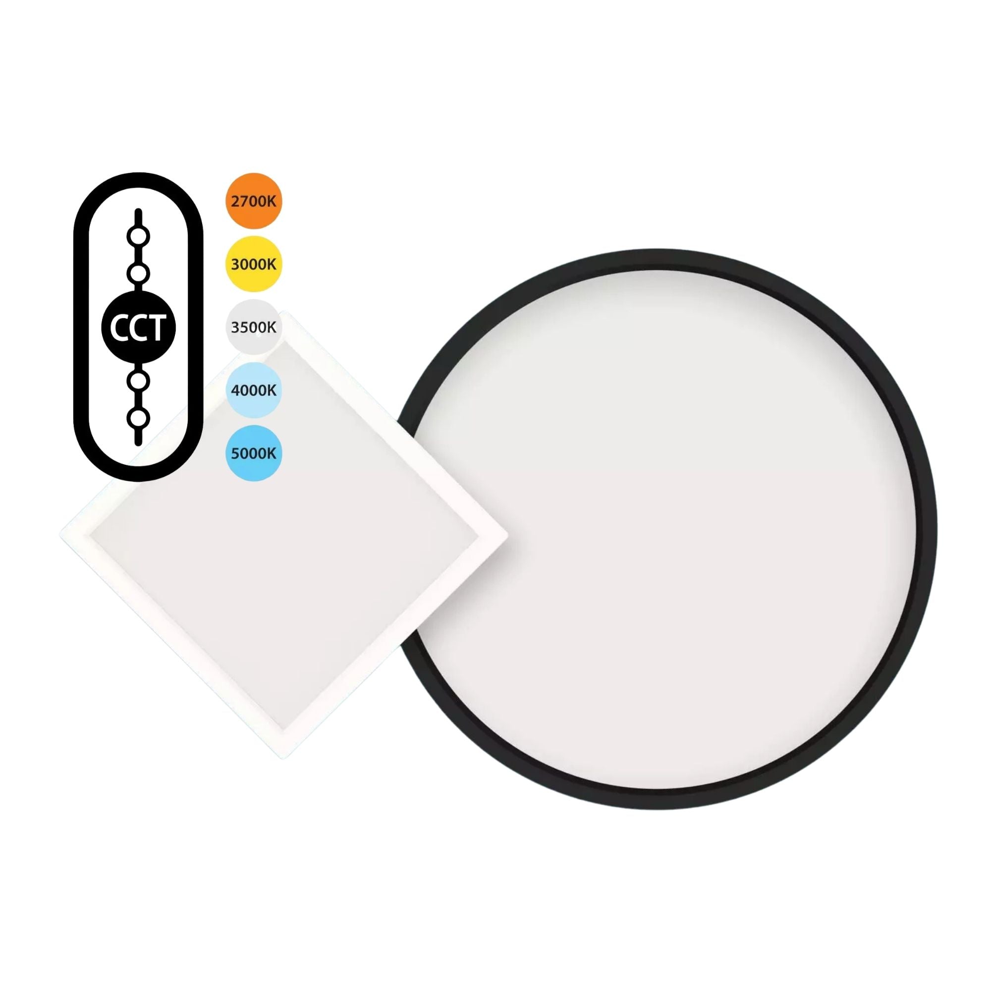 RAB SUMO-R-7K 7'' Round LED Surface Mount, 14W, 1150lm, 5-CCT, Black