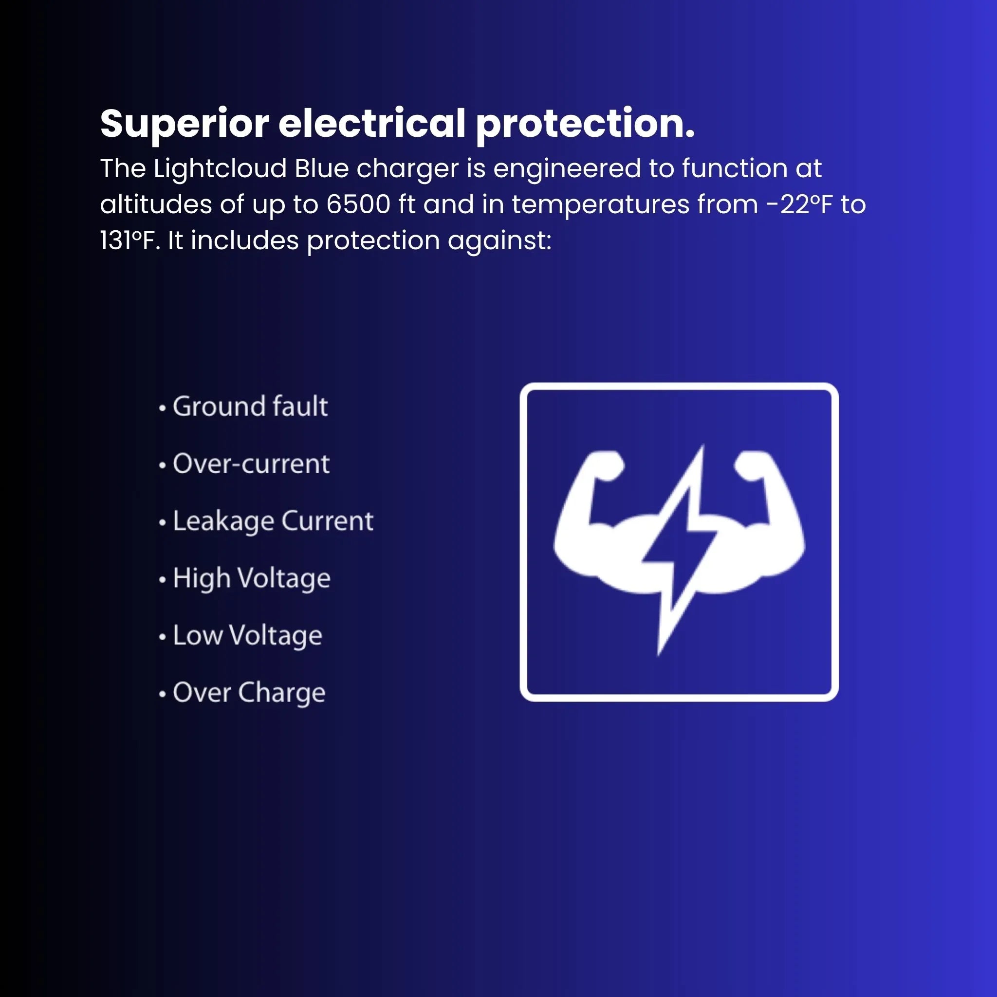 RAB Lighting EVC40/LCB 40A Level 2 Smart Electric Vehicle Charger with Wi-Fi and Lightcloud Blue