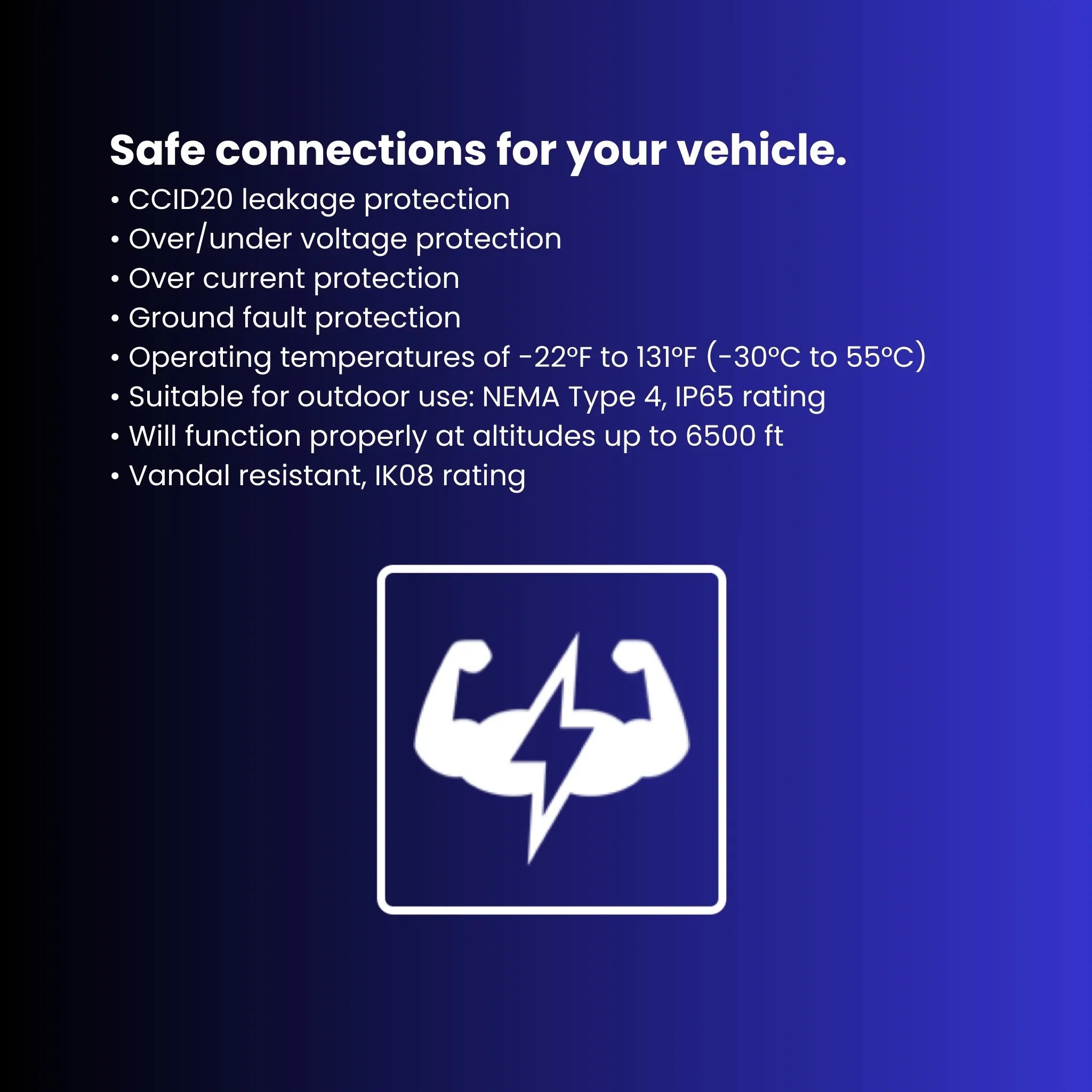 RAB Lighting EVC32 32A Level 2 Electric Vehicle Charger - Wall Mount SAEJ1772 Non-Networked