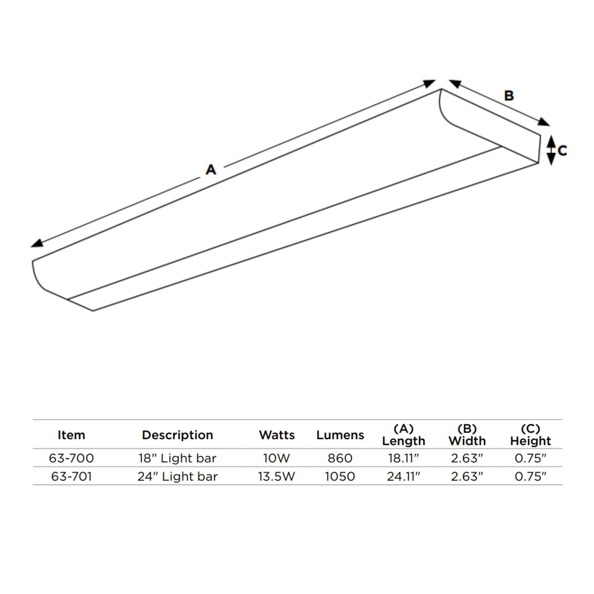 24 Inch LED Under Cabinet Plug-in Light Bar, 1050 Lumens, 3000K, 120V - Bees Lighting
