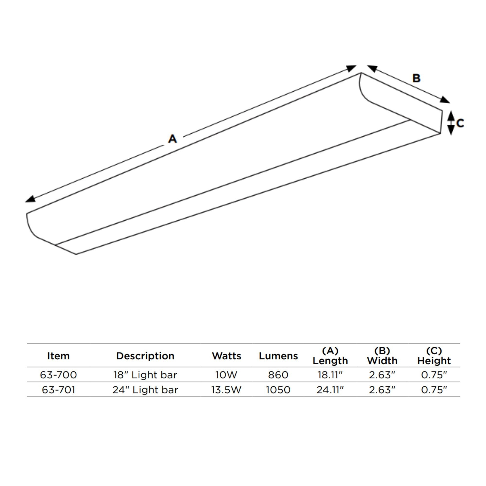 24 Inch LED Under Cabinet Plug-in Light Bar, 1050 Lumens, 3000K, 120V - Bees Lighting